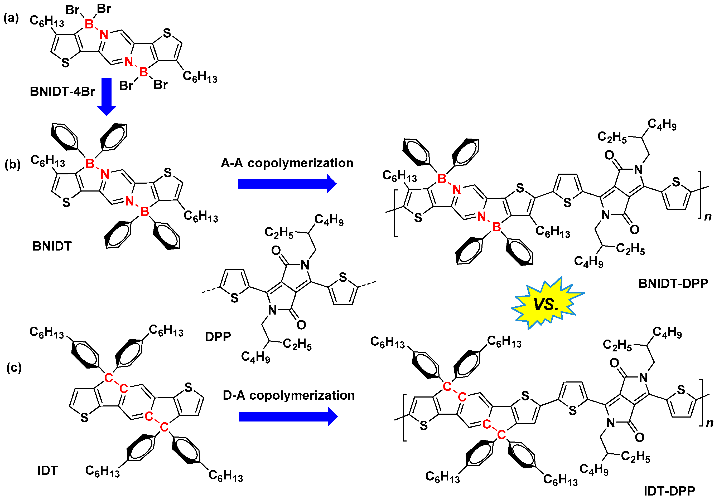 Polymers 11 01630 sch001