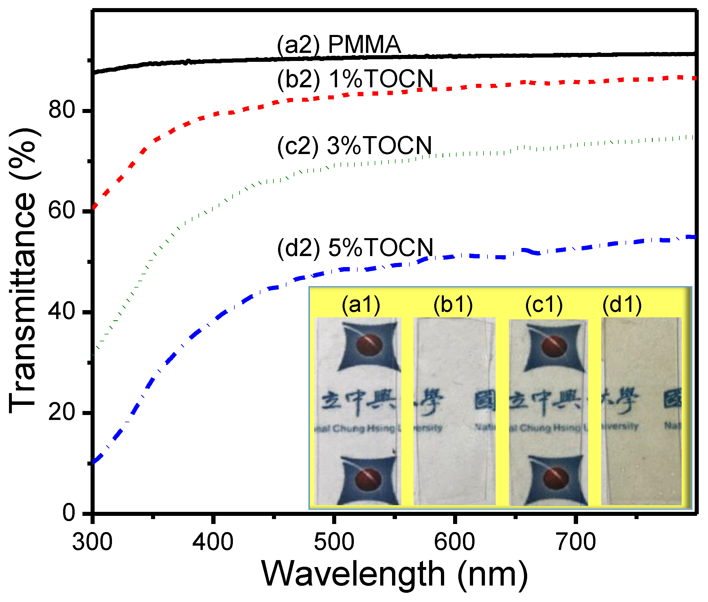 Polymers 11 01631 g009