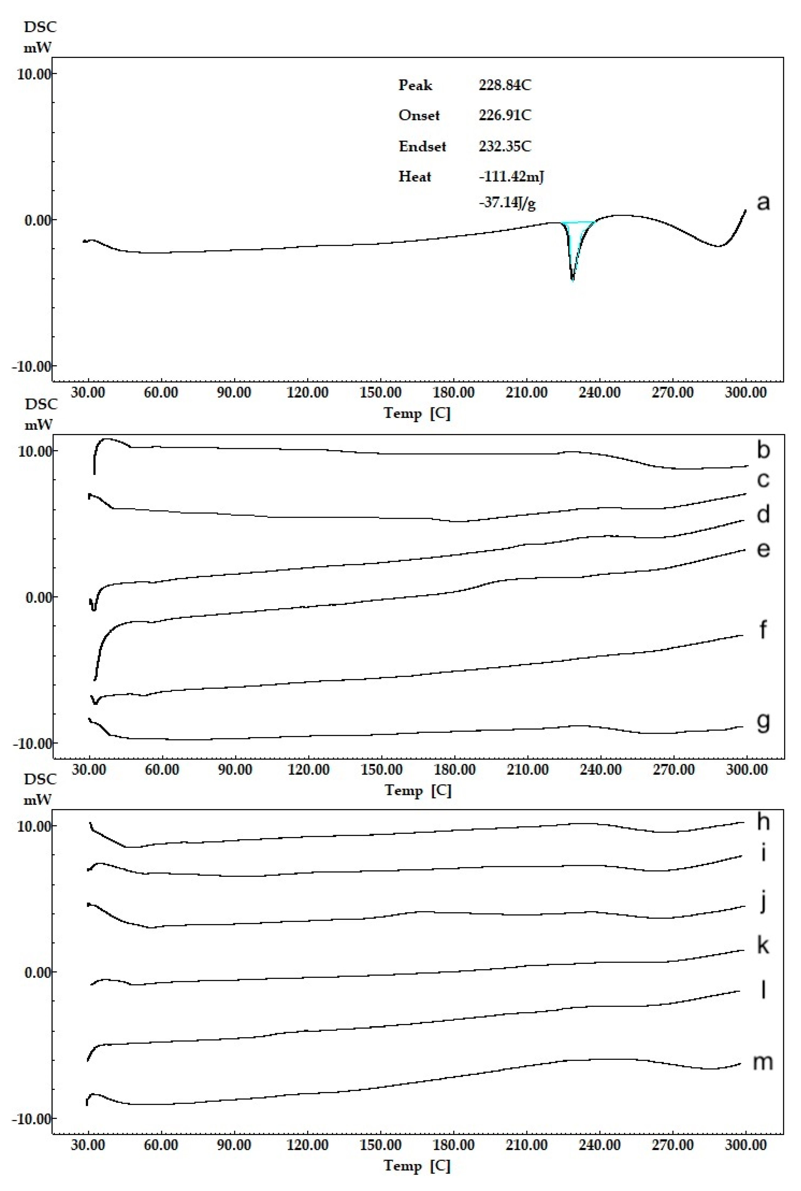 Polymers 11 01632 g005