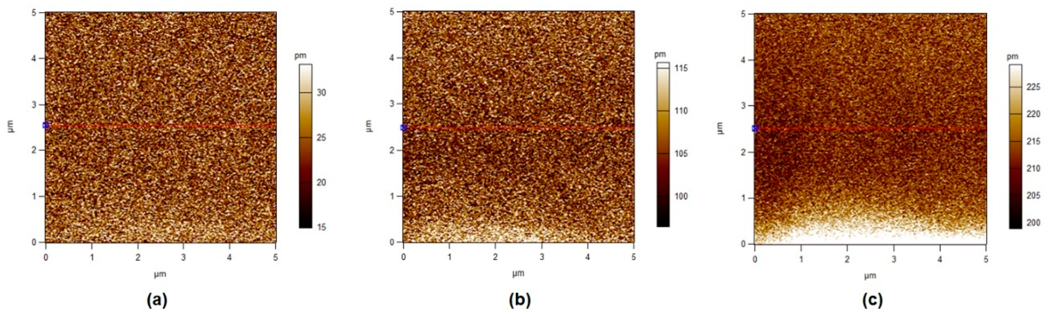 Polymers 11 01634 g010