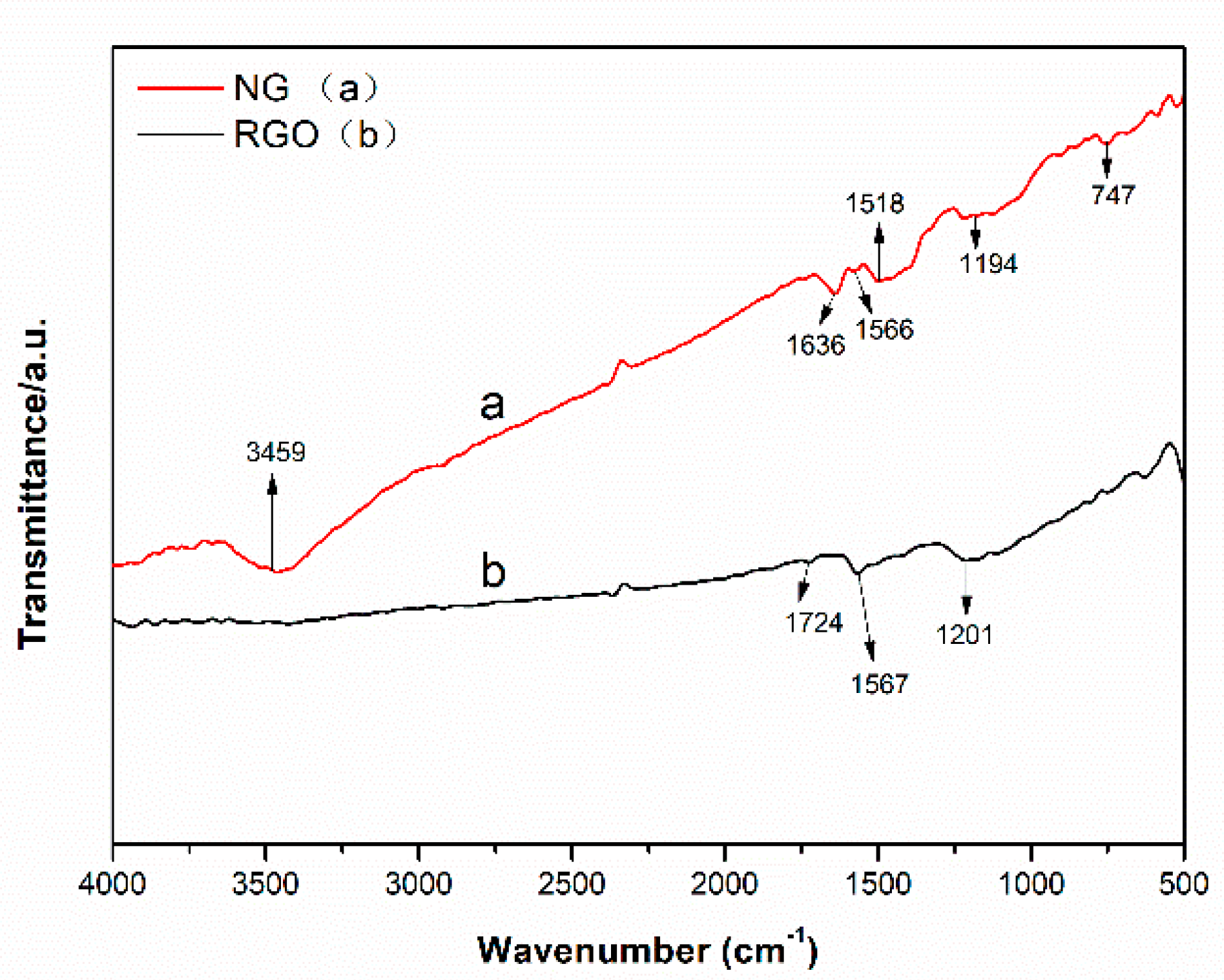 Polymers 11 01637 g001