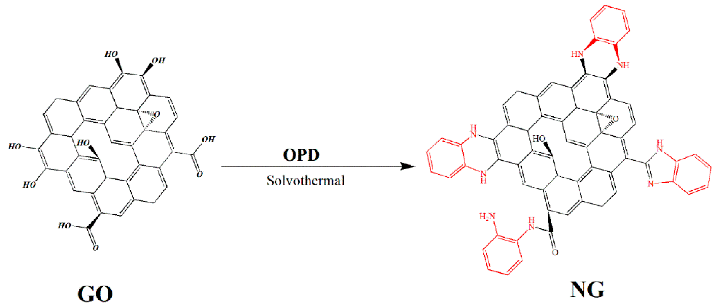Polymers 11 01637 g002