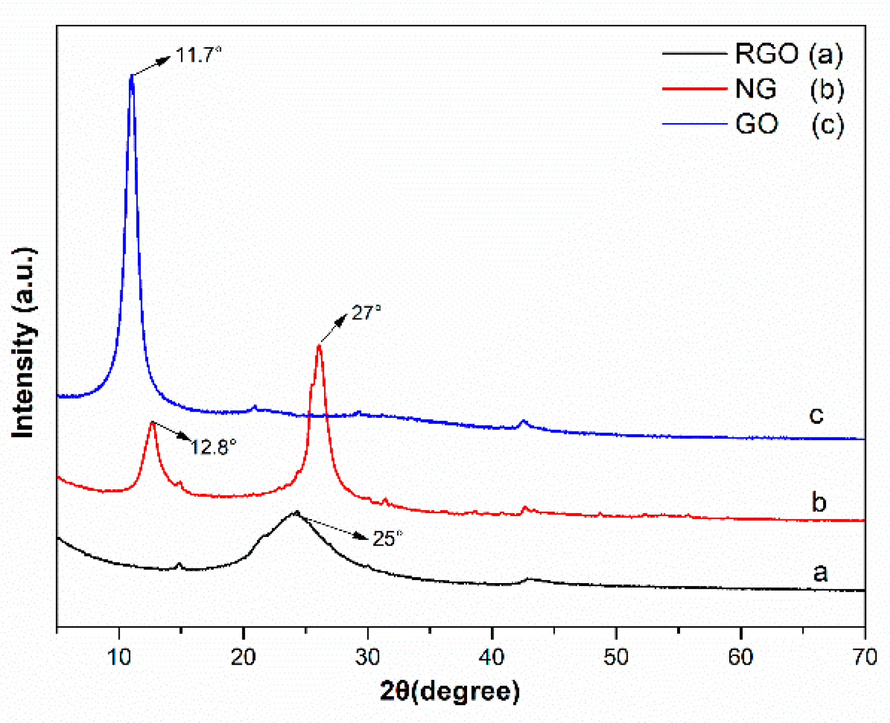 Polymers 11 01637 g004