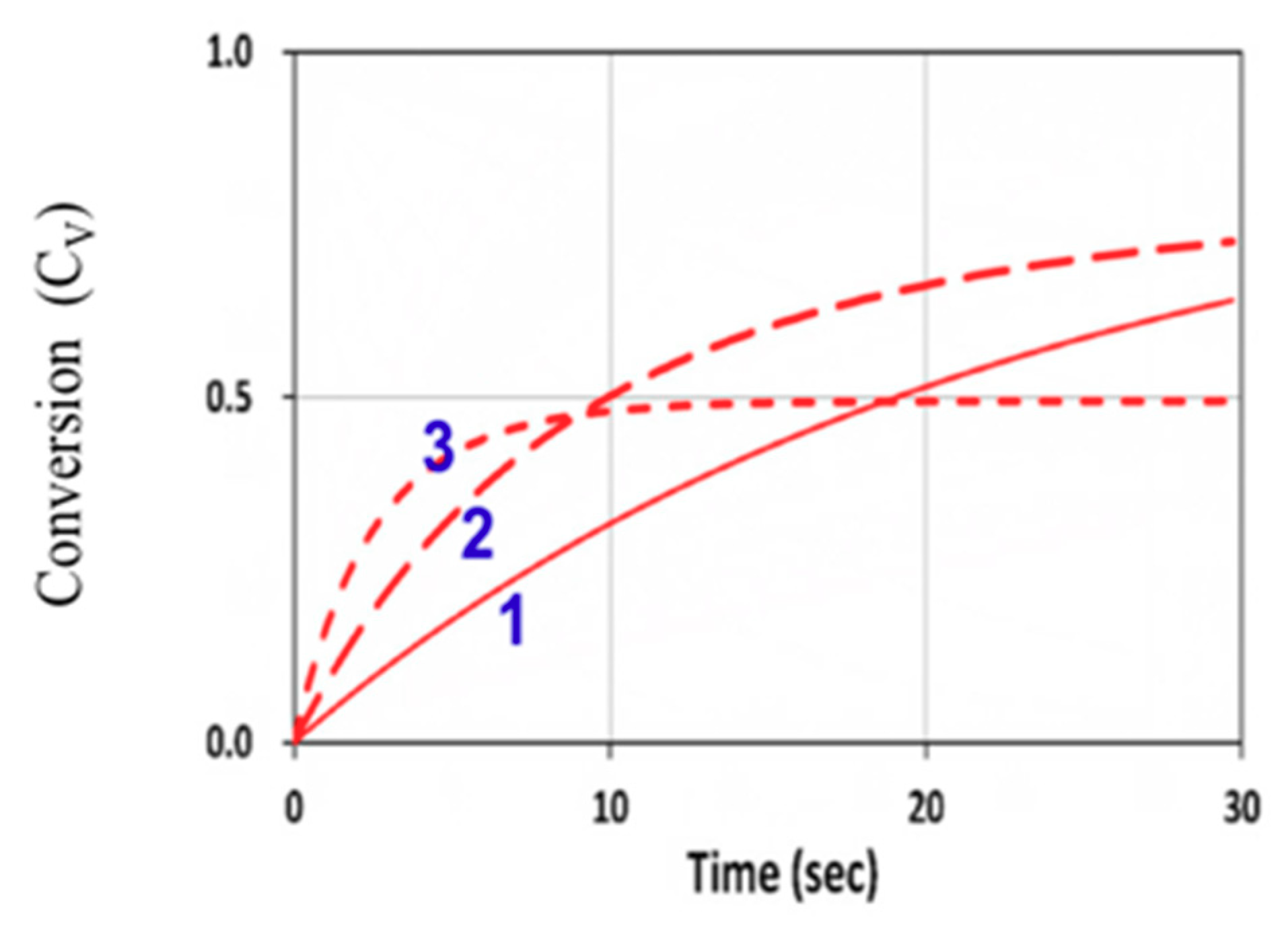 Polymers 11 01640 g009