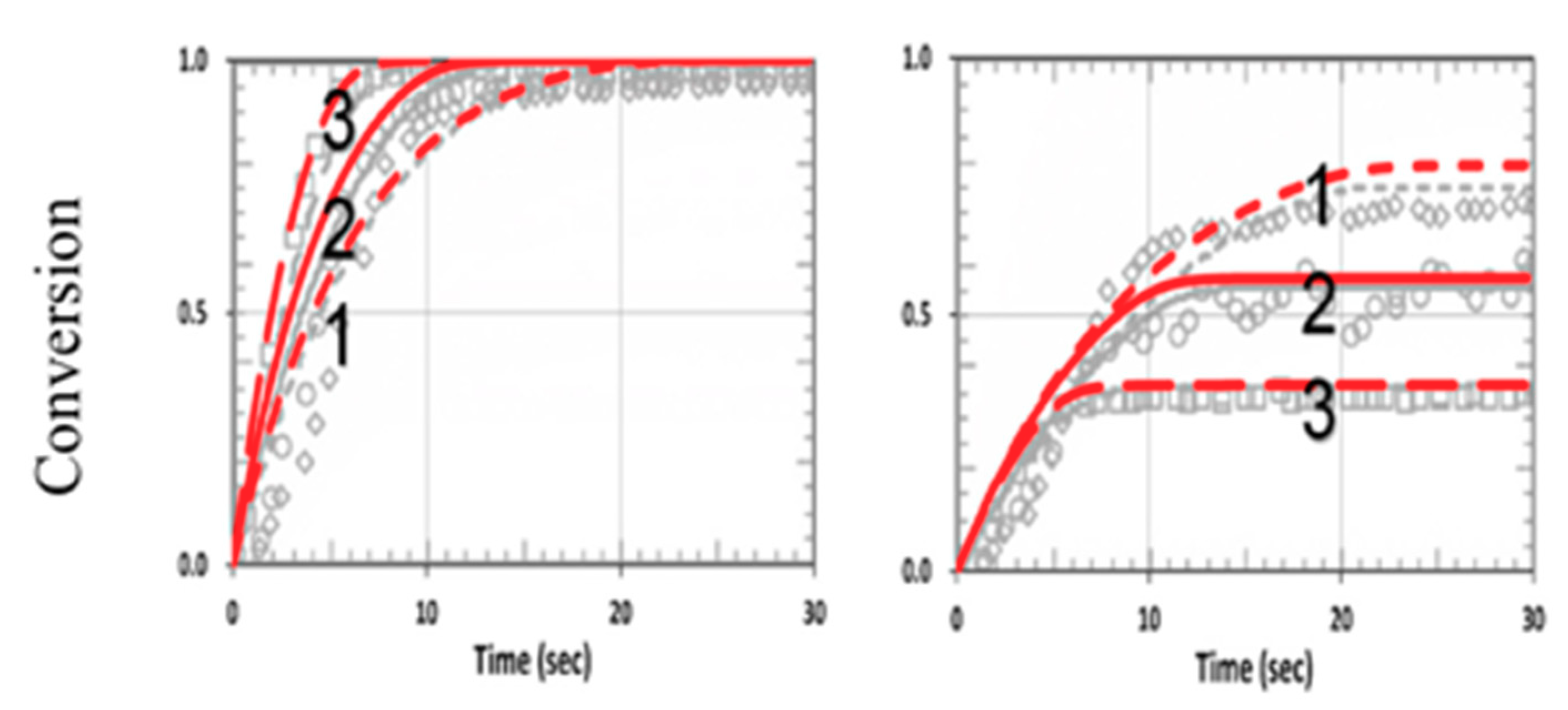 Polymers 11 01640 g012