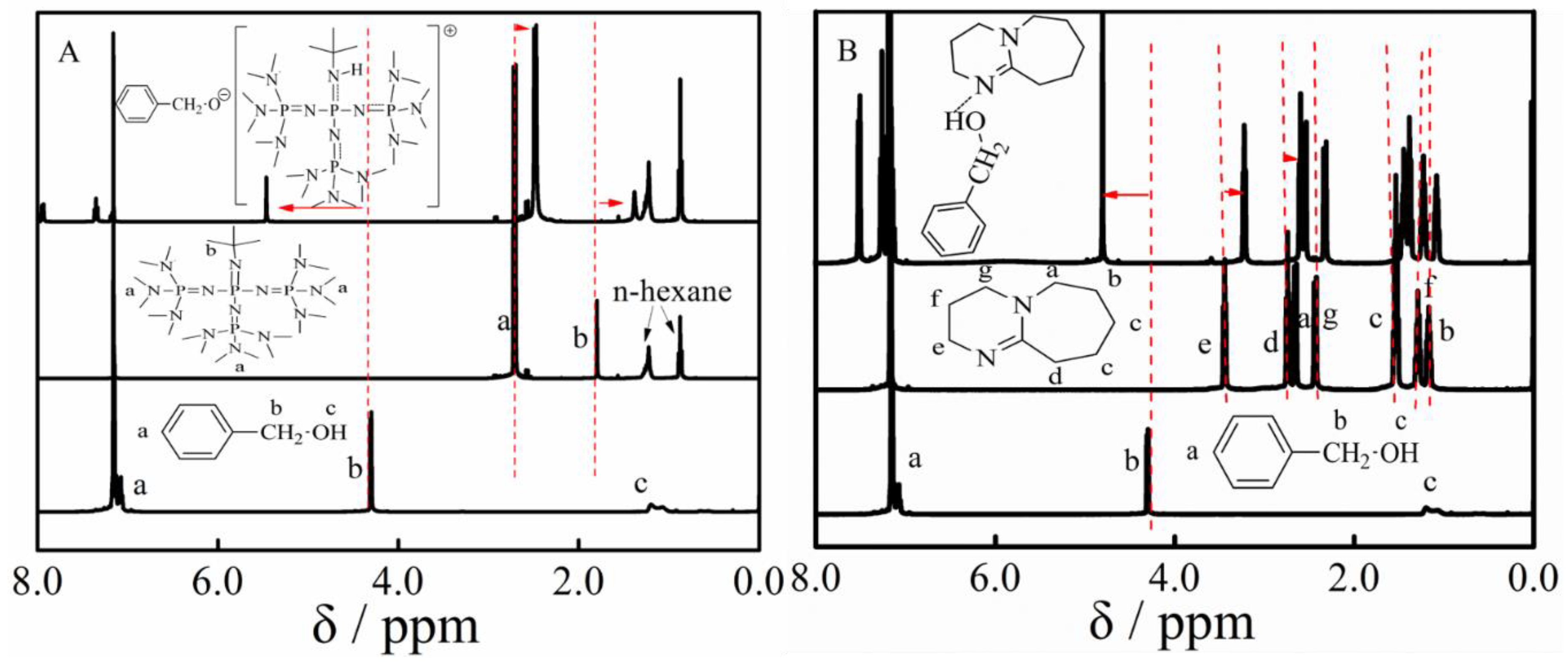 Polymers 11 01642 g006