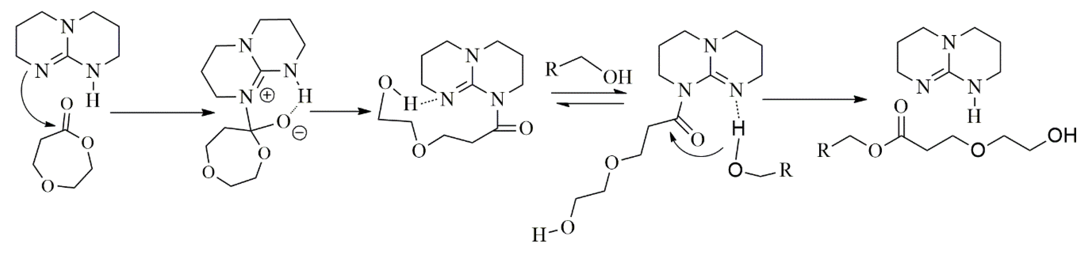 Polymers 11 01642 sch004
