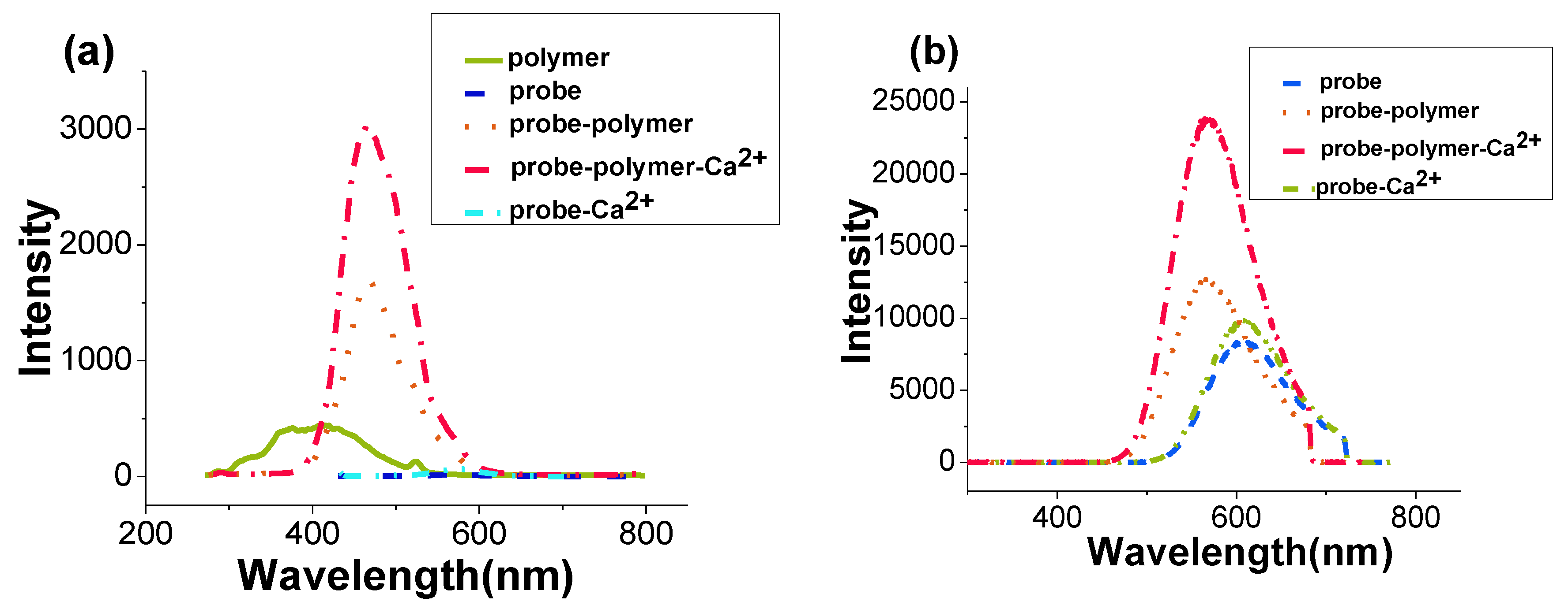 Polymers 11 01643 g003