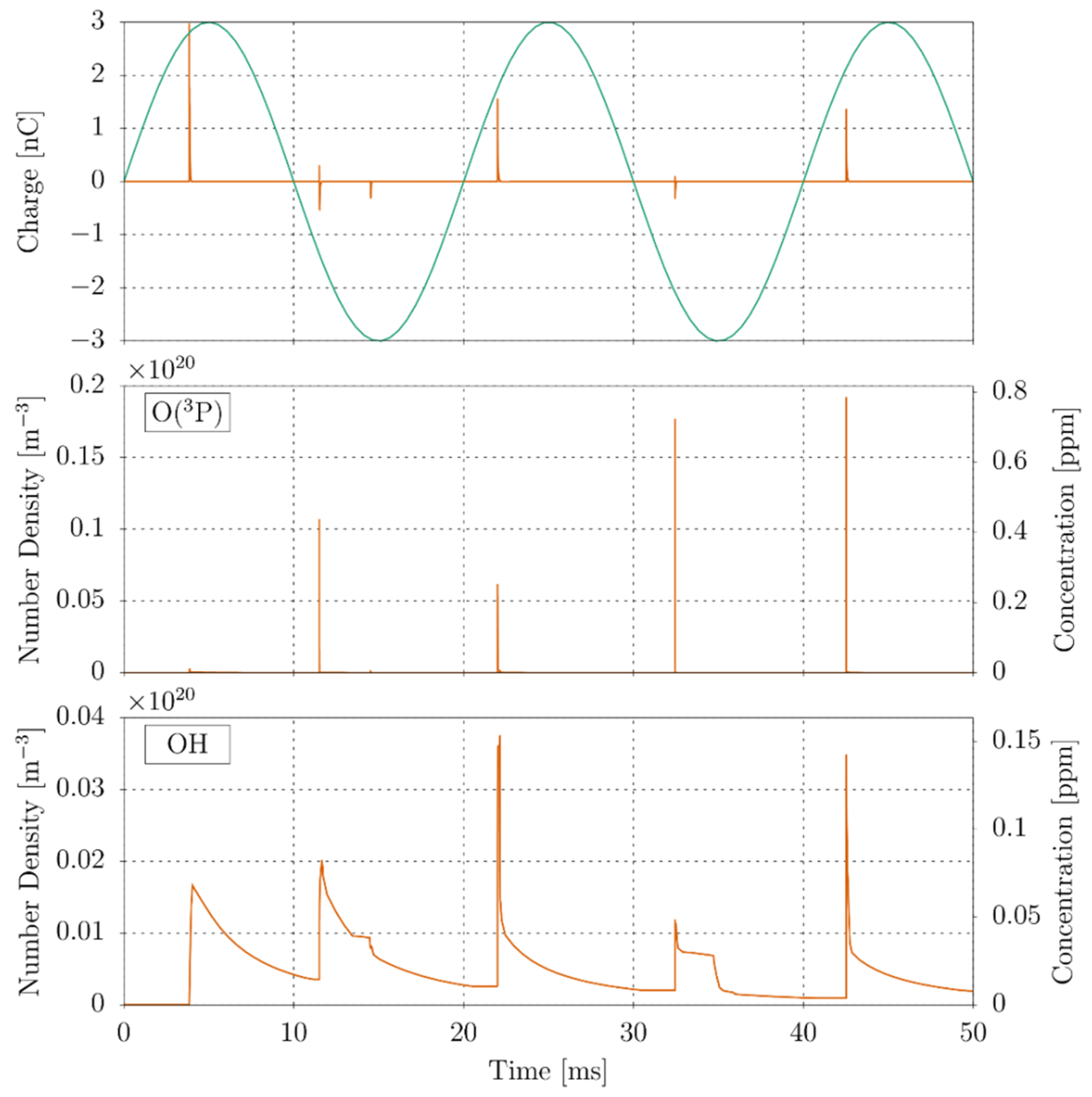 Polymers 11 01646 g010