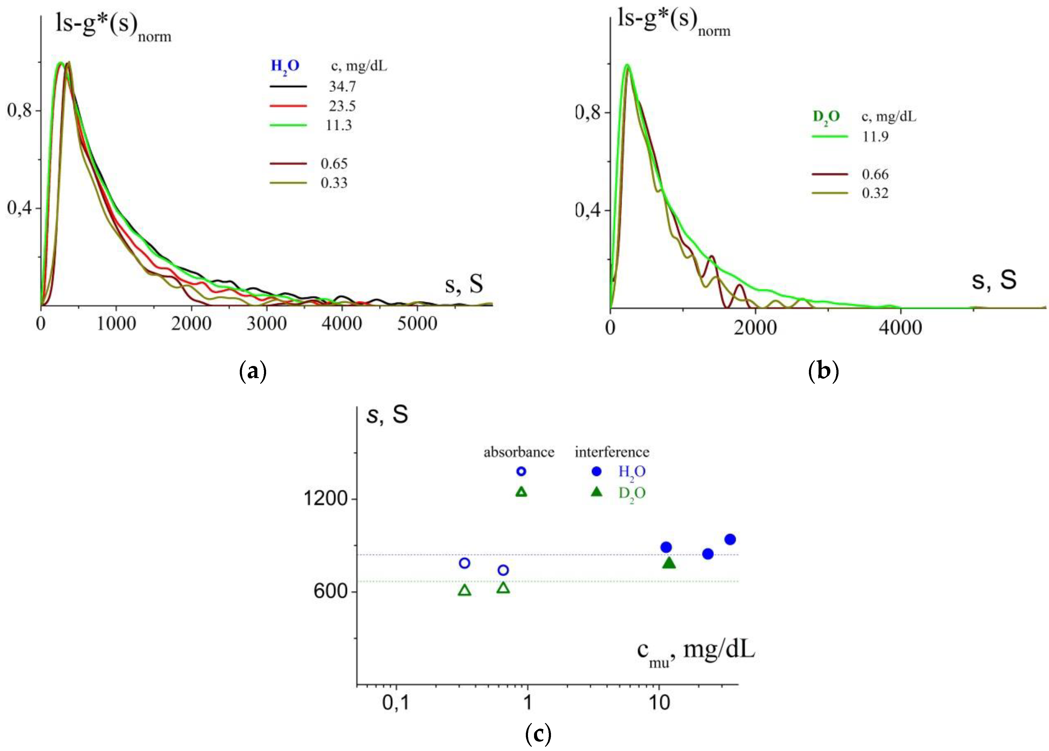 Polymers 11 01647 g006 Polymers 11 01647 g006