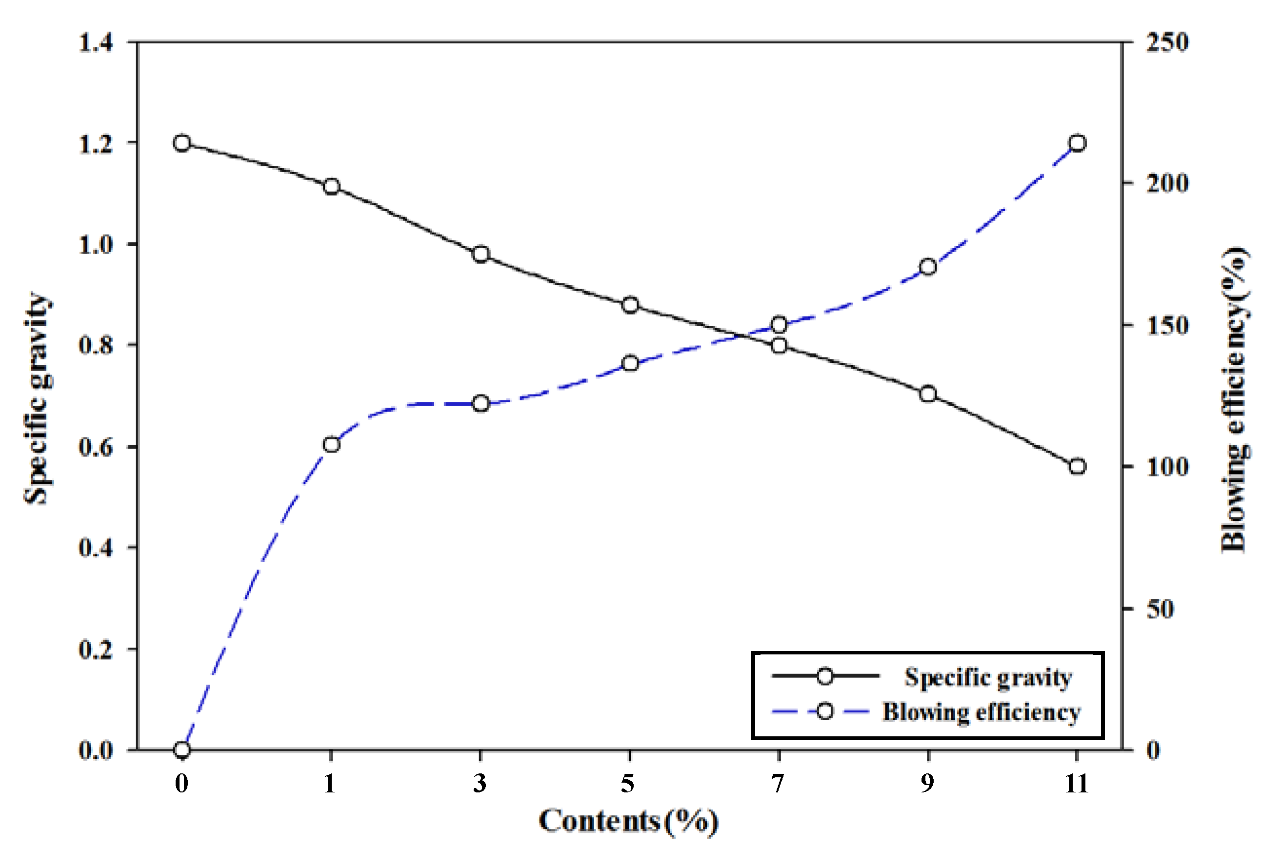 Polymers 11 01652 g001 Polymers 11 01652 g001