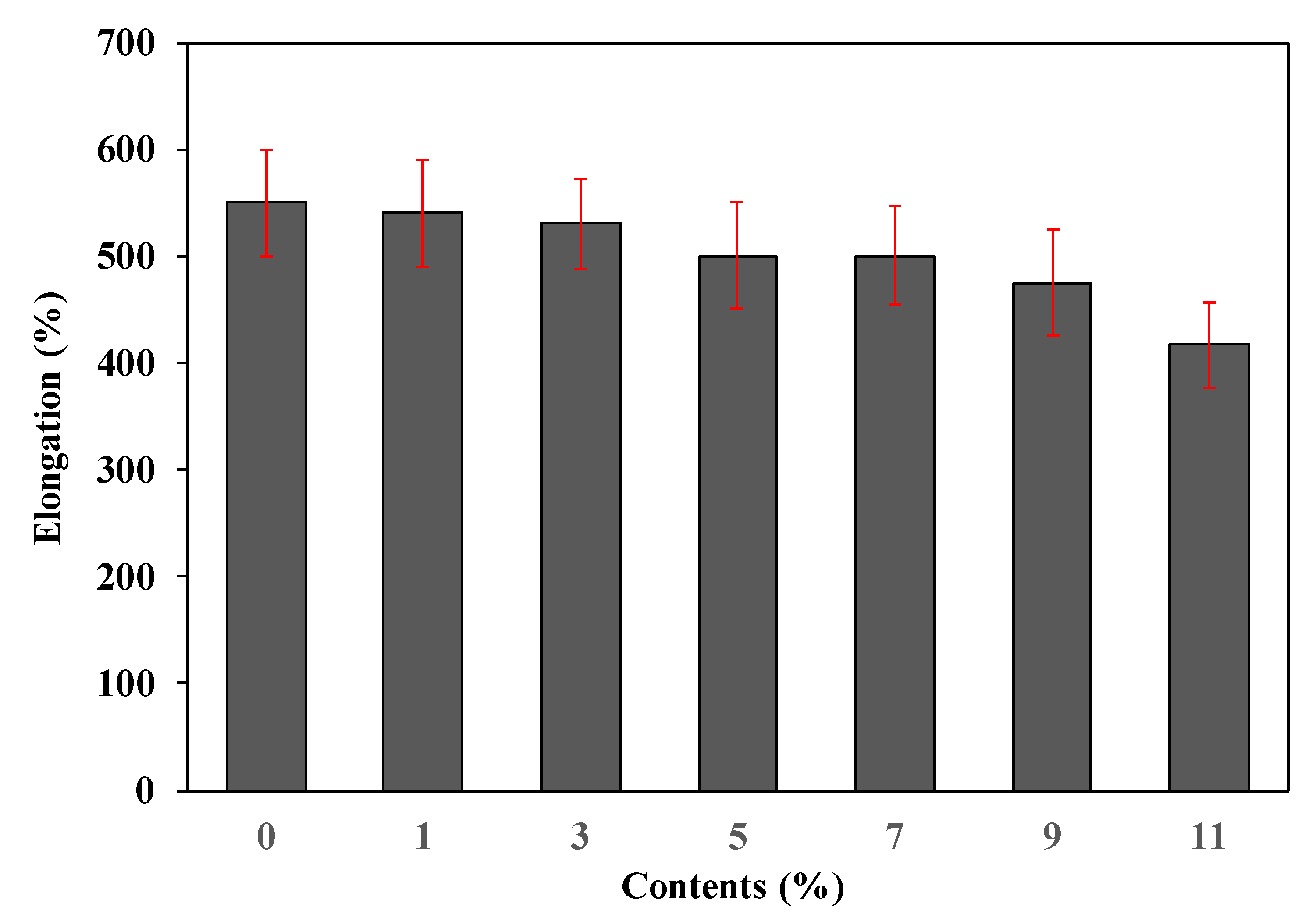 Polymers 11 01652 g005 Polymers 11 01652 g005