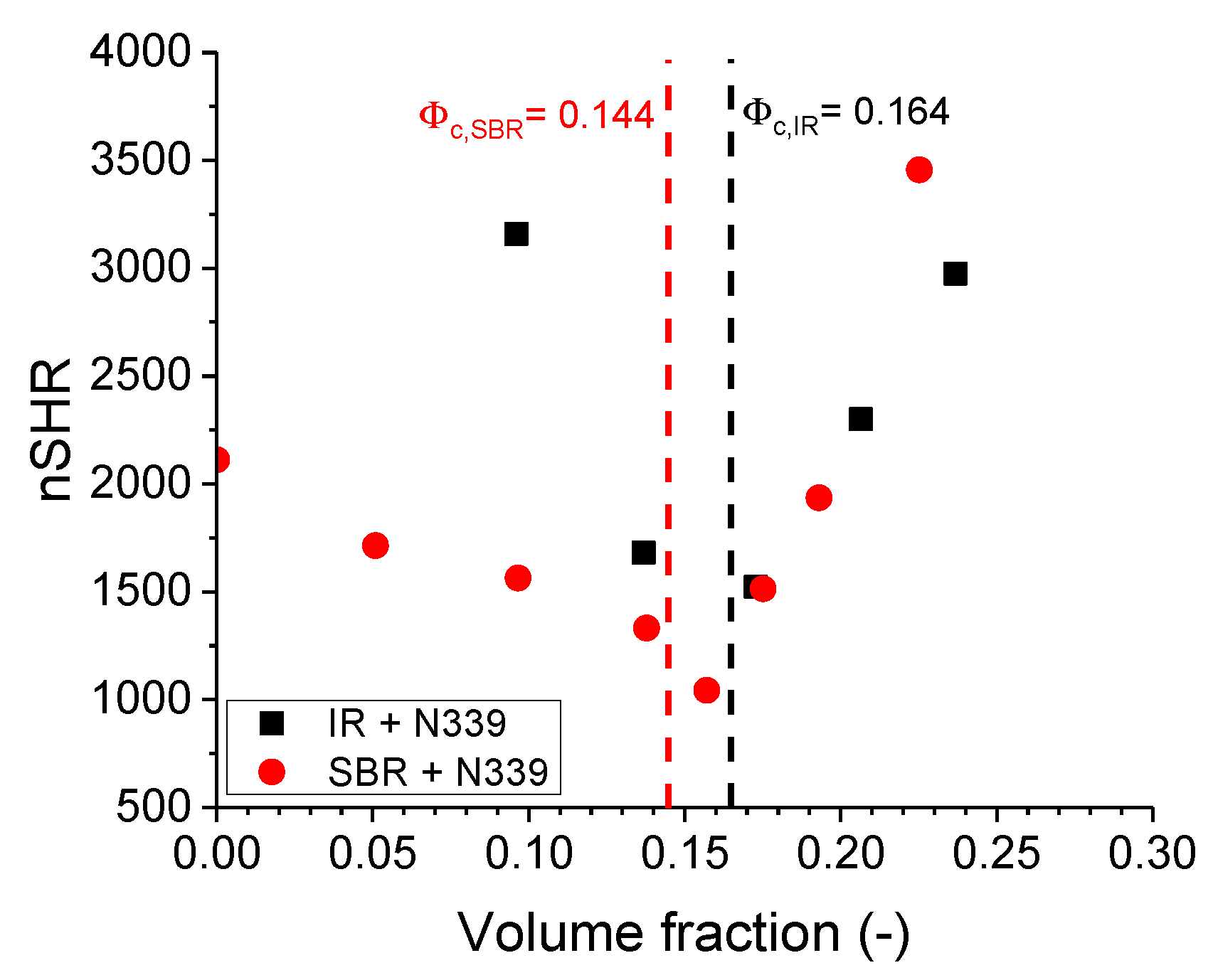 Polymers 11 01653 g002 550