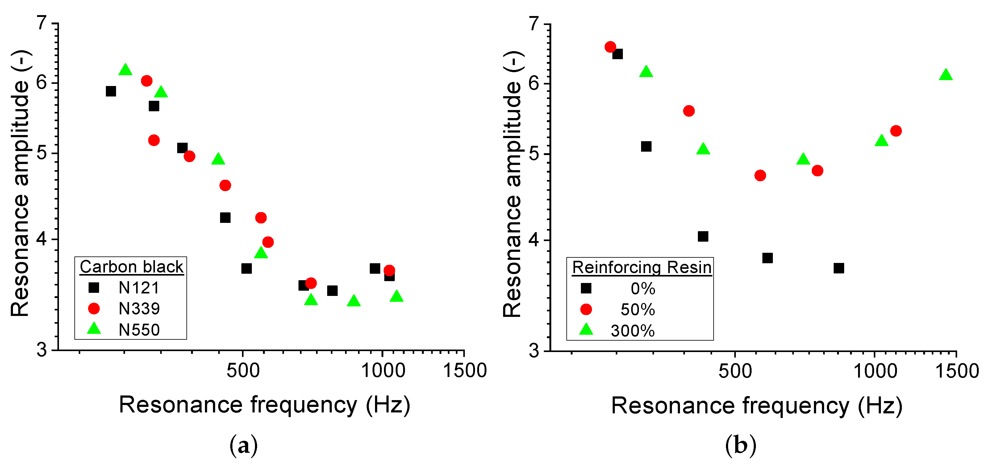 Polymers 11 01653 g006 550