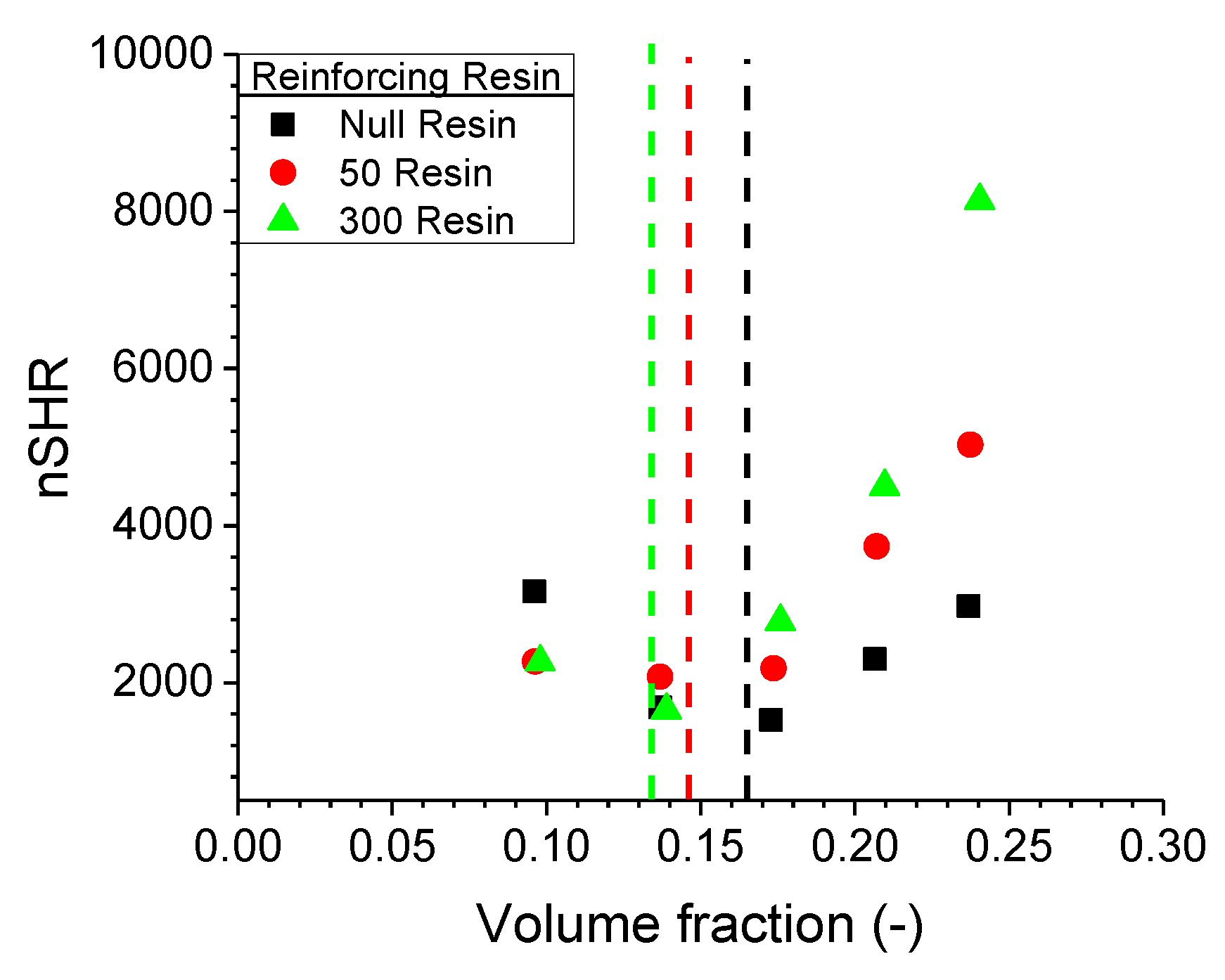 Polymers 11 01653 g007 550