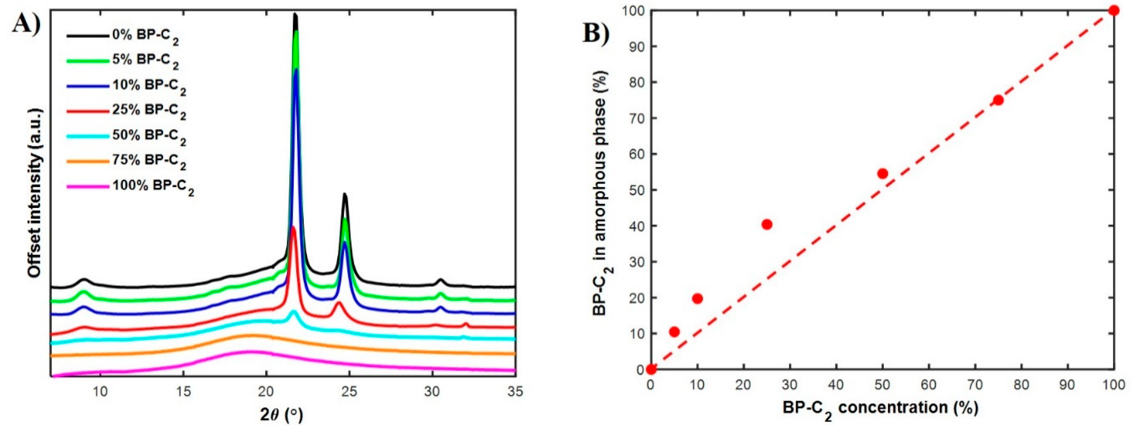 Polymers 11 01654 g005 Polymers 11 01654 g005