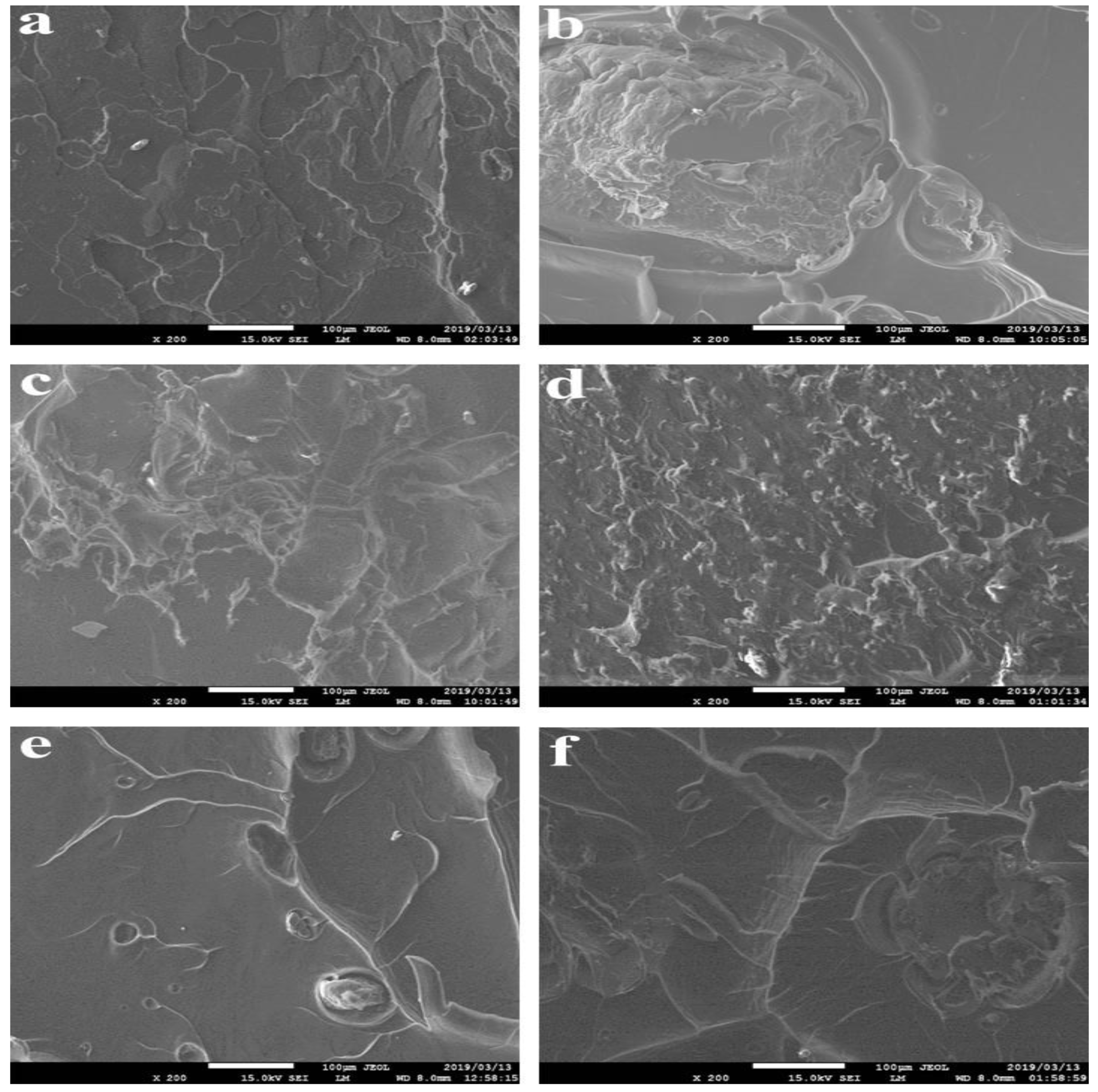 Polymers 11 01656 g009 Polymers 11 01656 g009