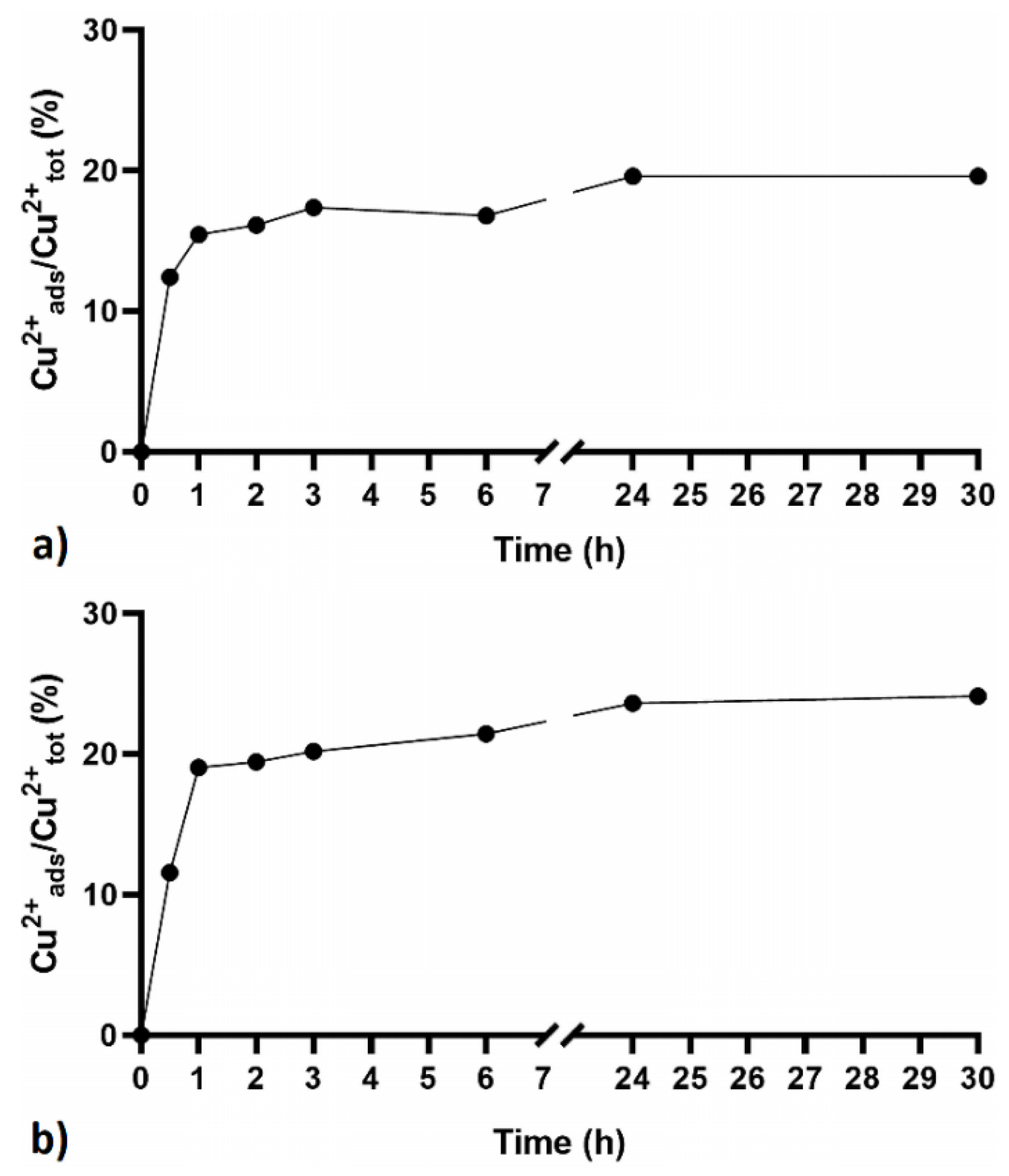 Polymers 11 01658 g004