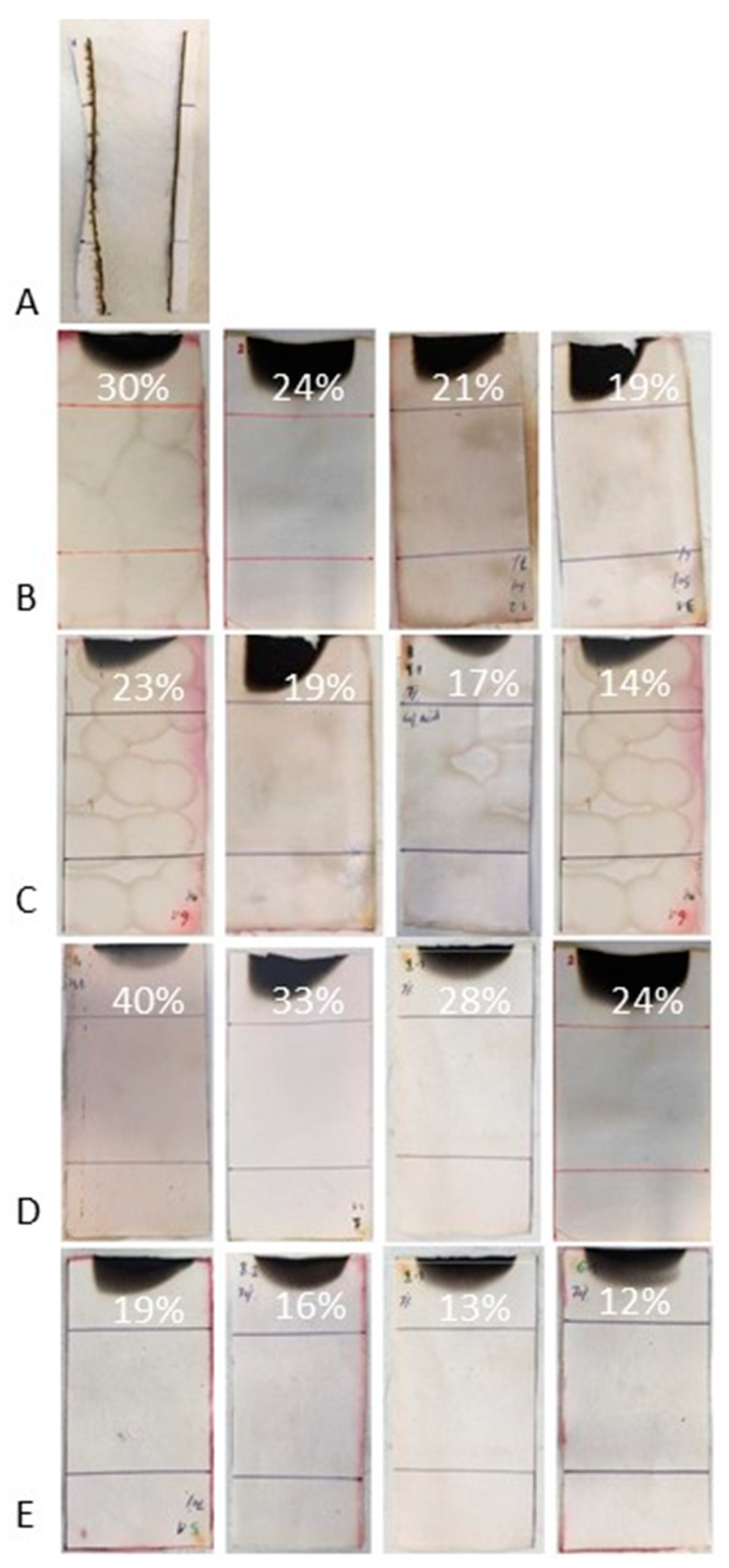 Polymers 11 01664 g008 550