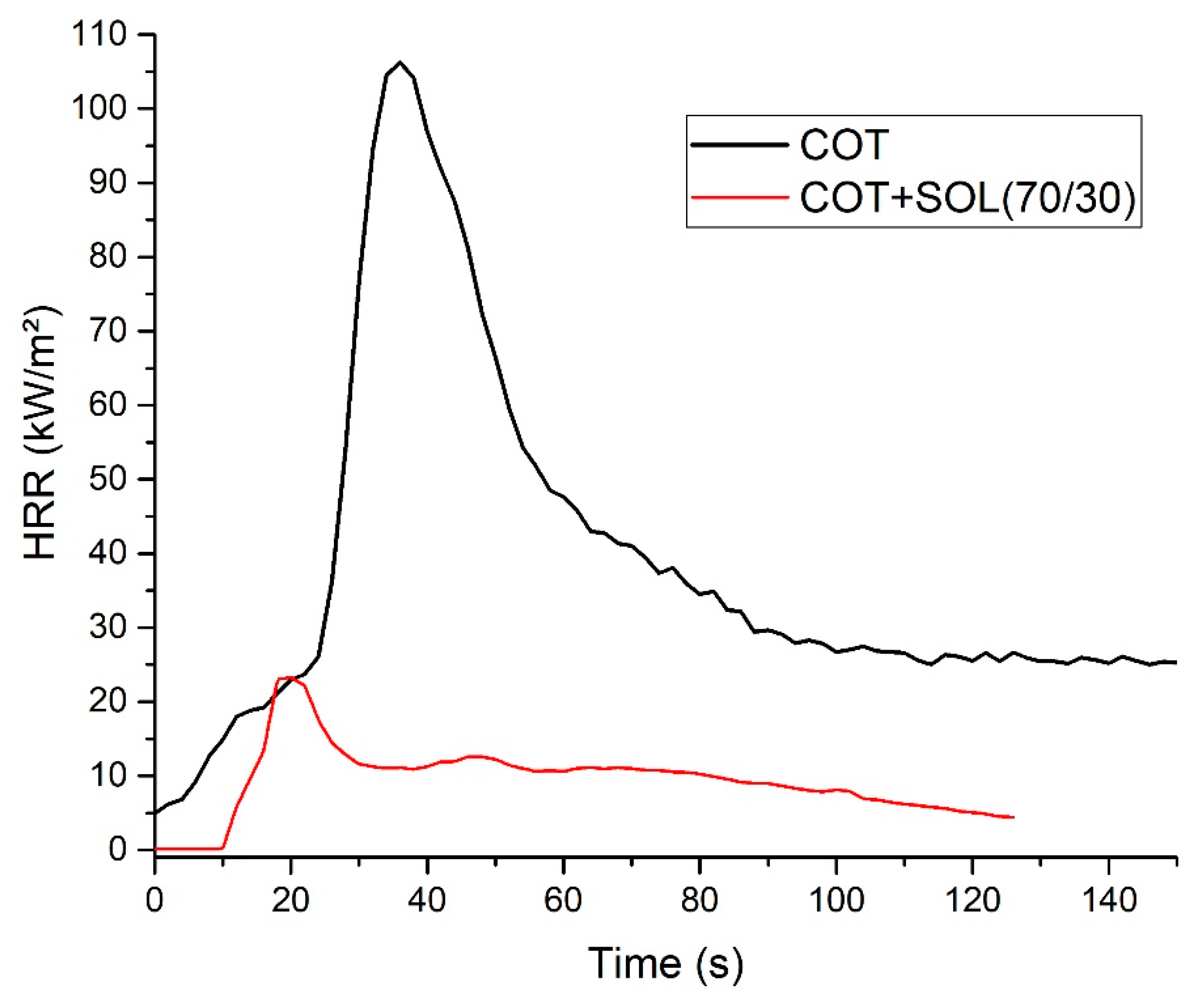 Polymers 11 01664 g010 550