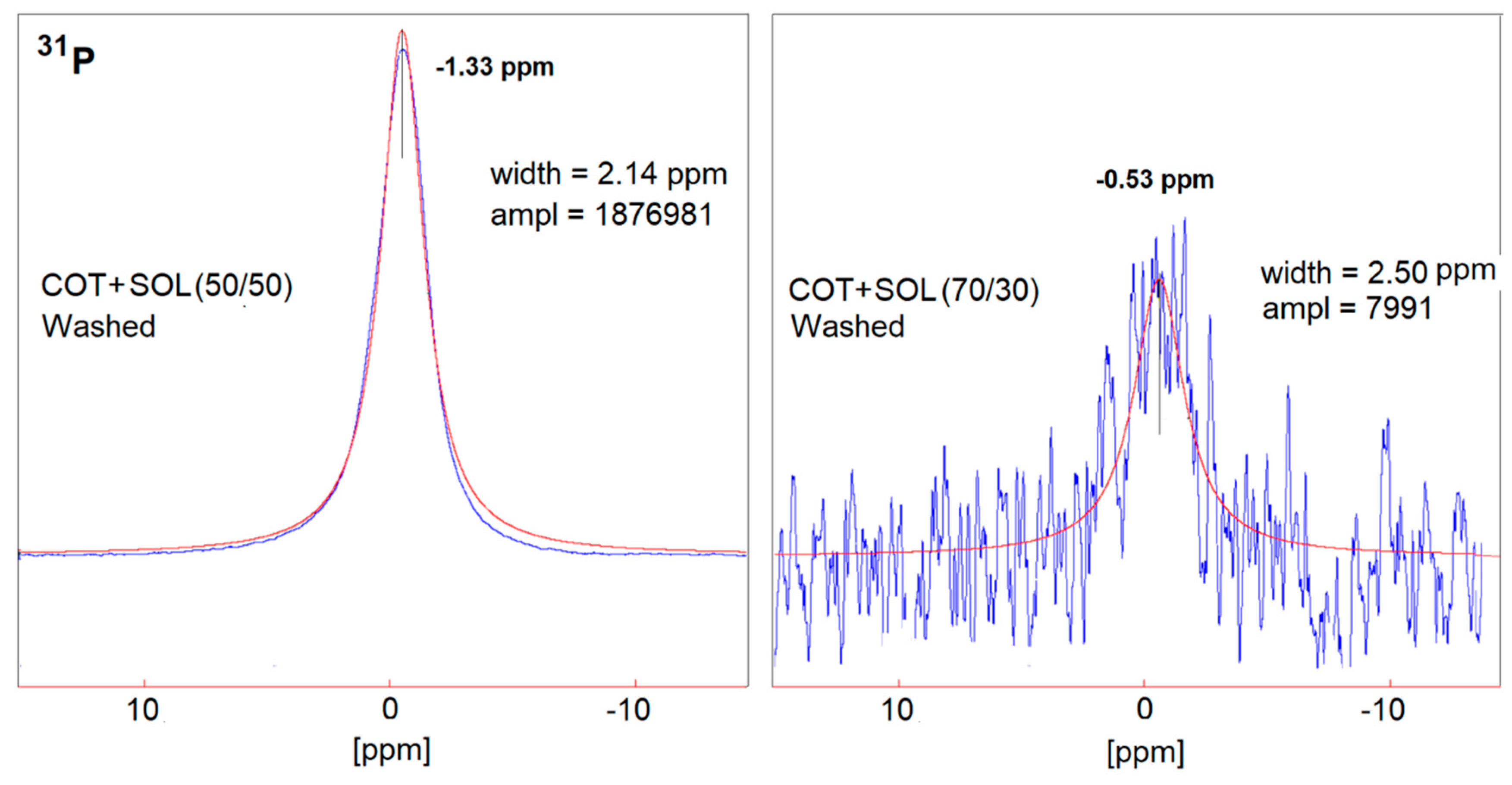 Polymers 11 01664 g014 550