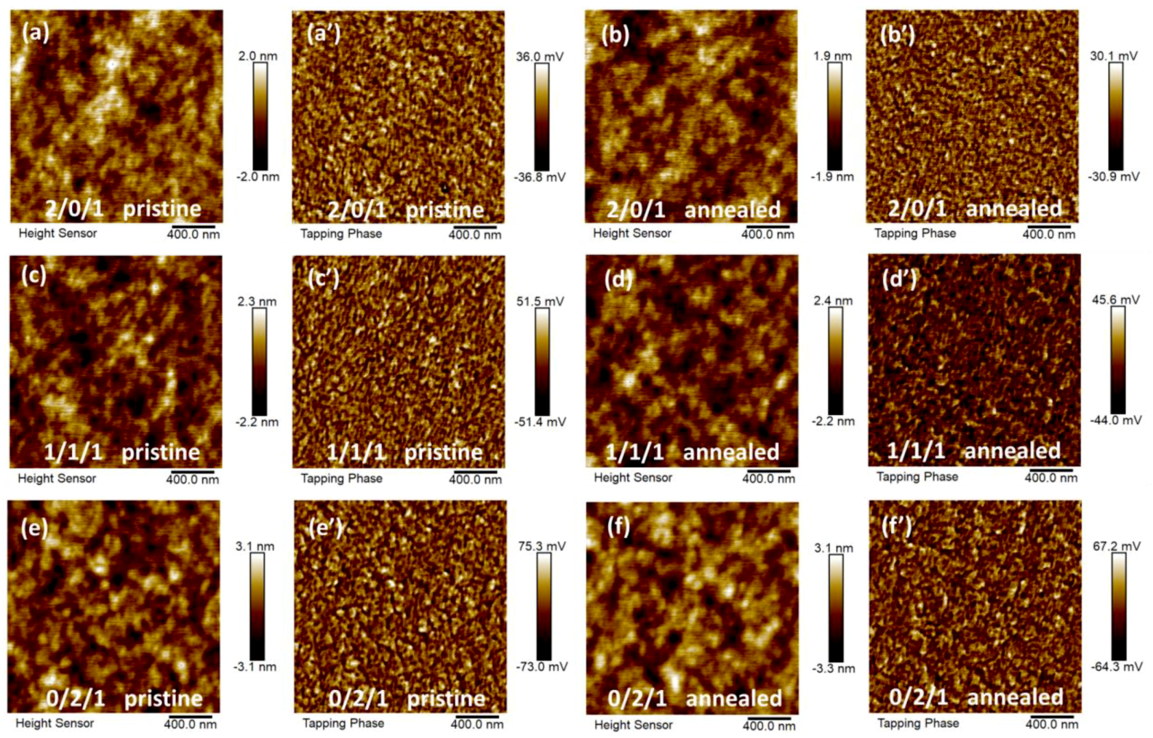 Polymers 11 01665 g005