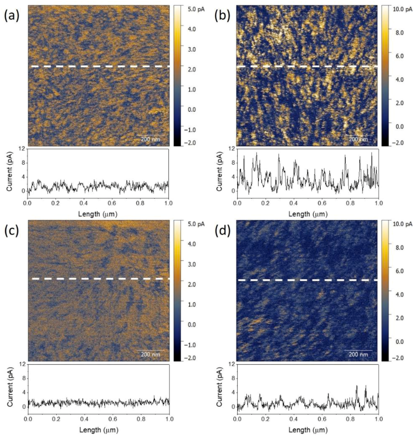 Polymers 11 01665 g007