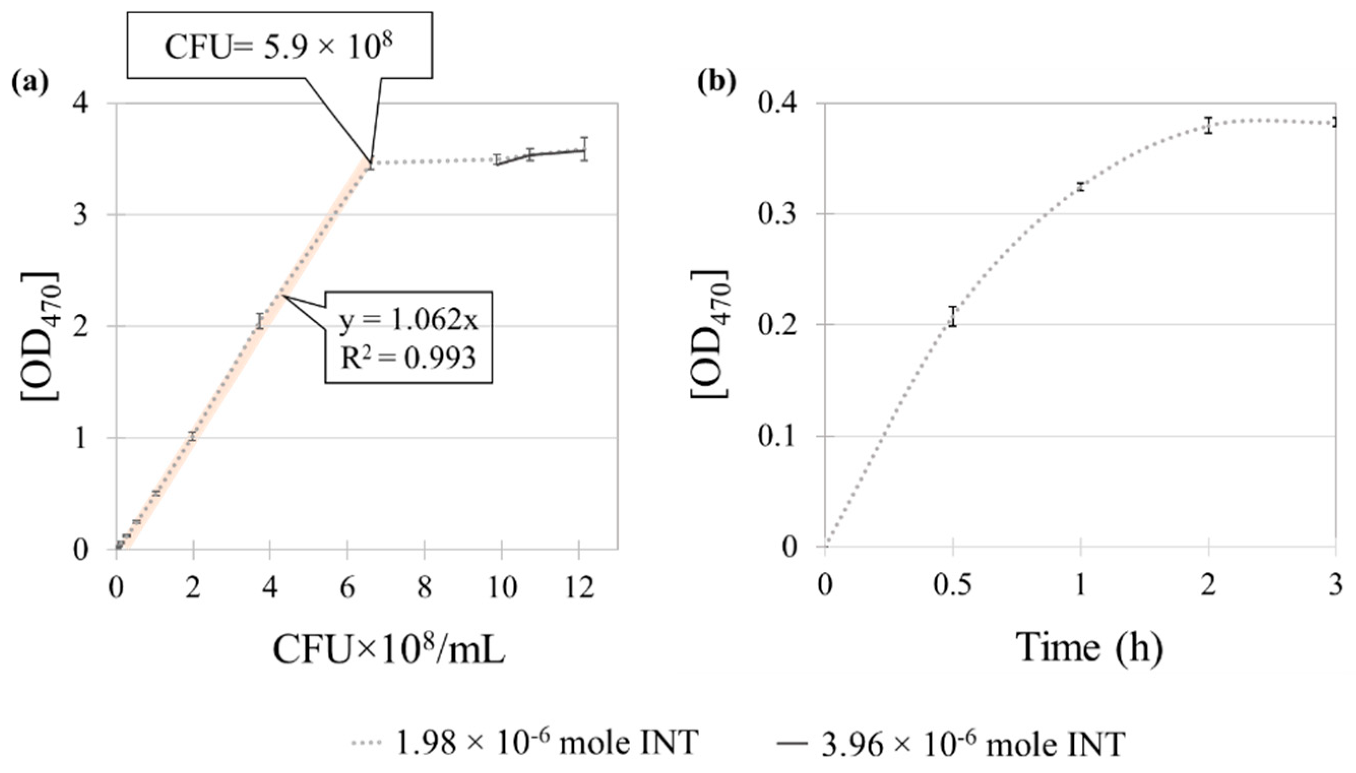 Polymers 11 01666 g008