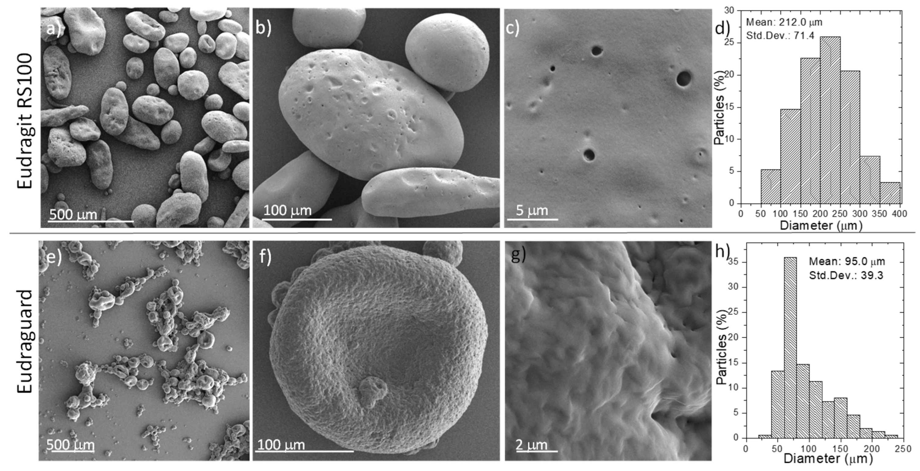Polymers 11 01668 g004