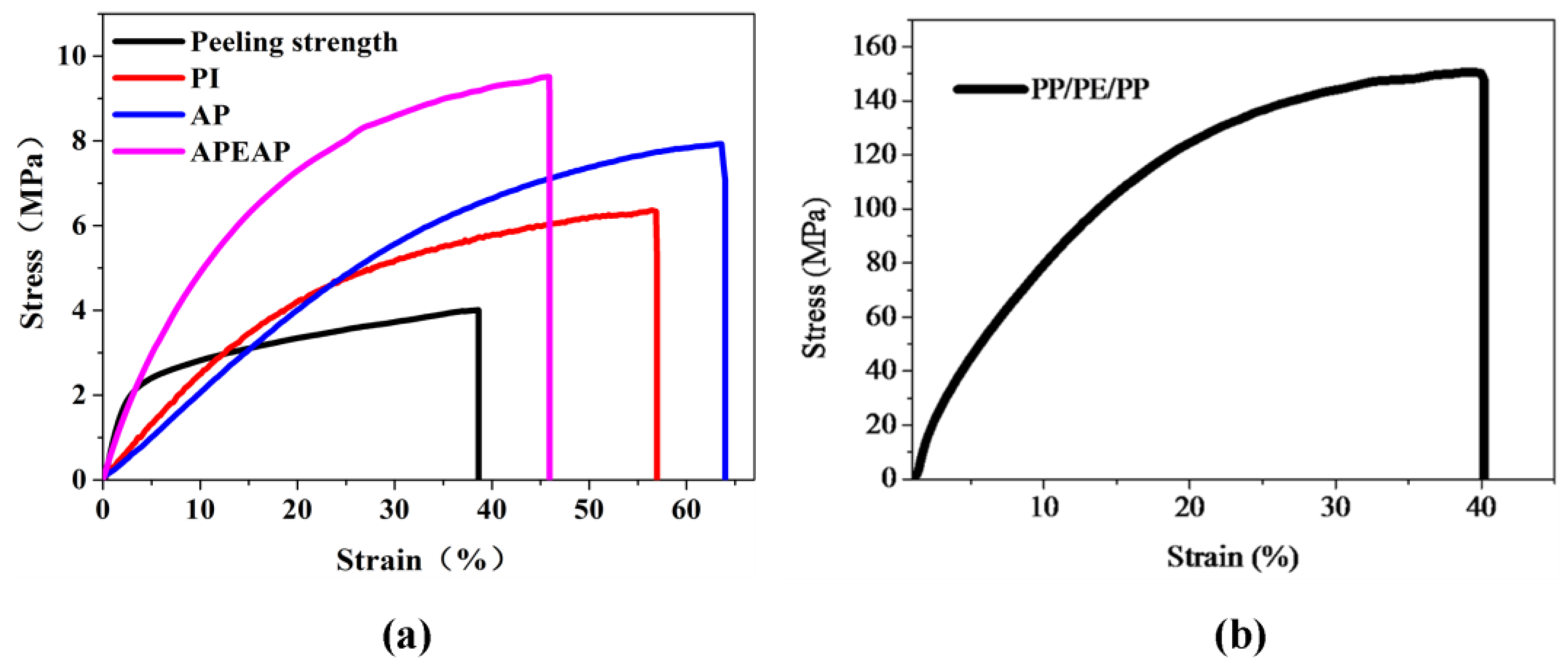 Polymers 11 01671 g004 Polymers 11 01671 g004
