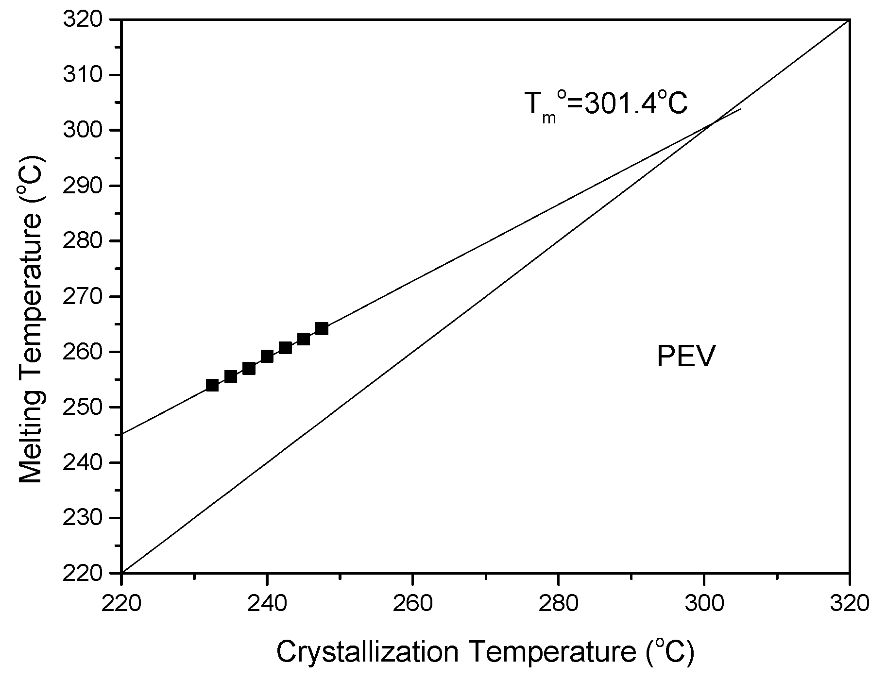 Polymers 11 01672 g009 Polymers 11 01672 g009