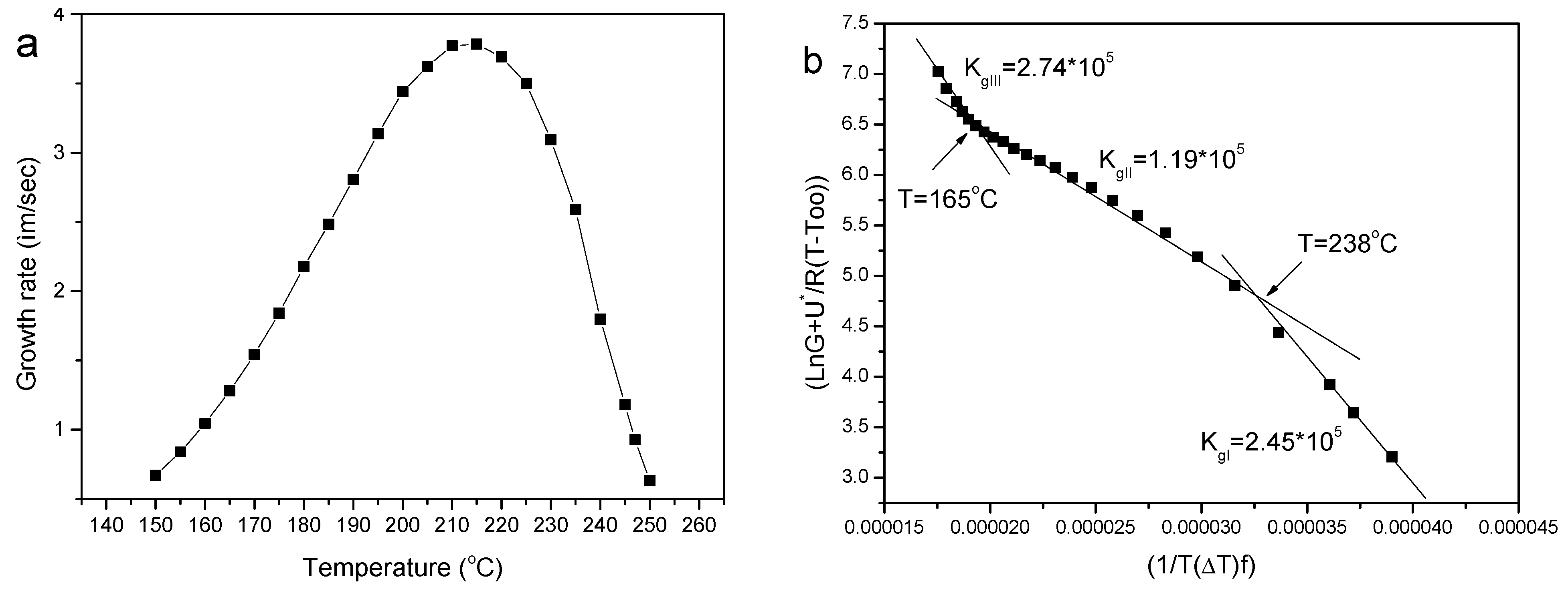 Polymers 11 01672 g011 Polymers 11 01672 g011
