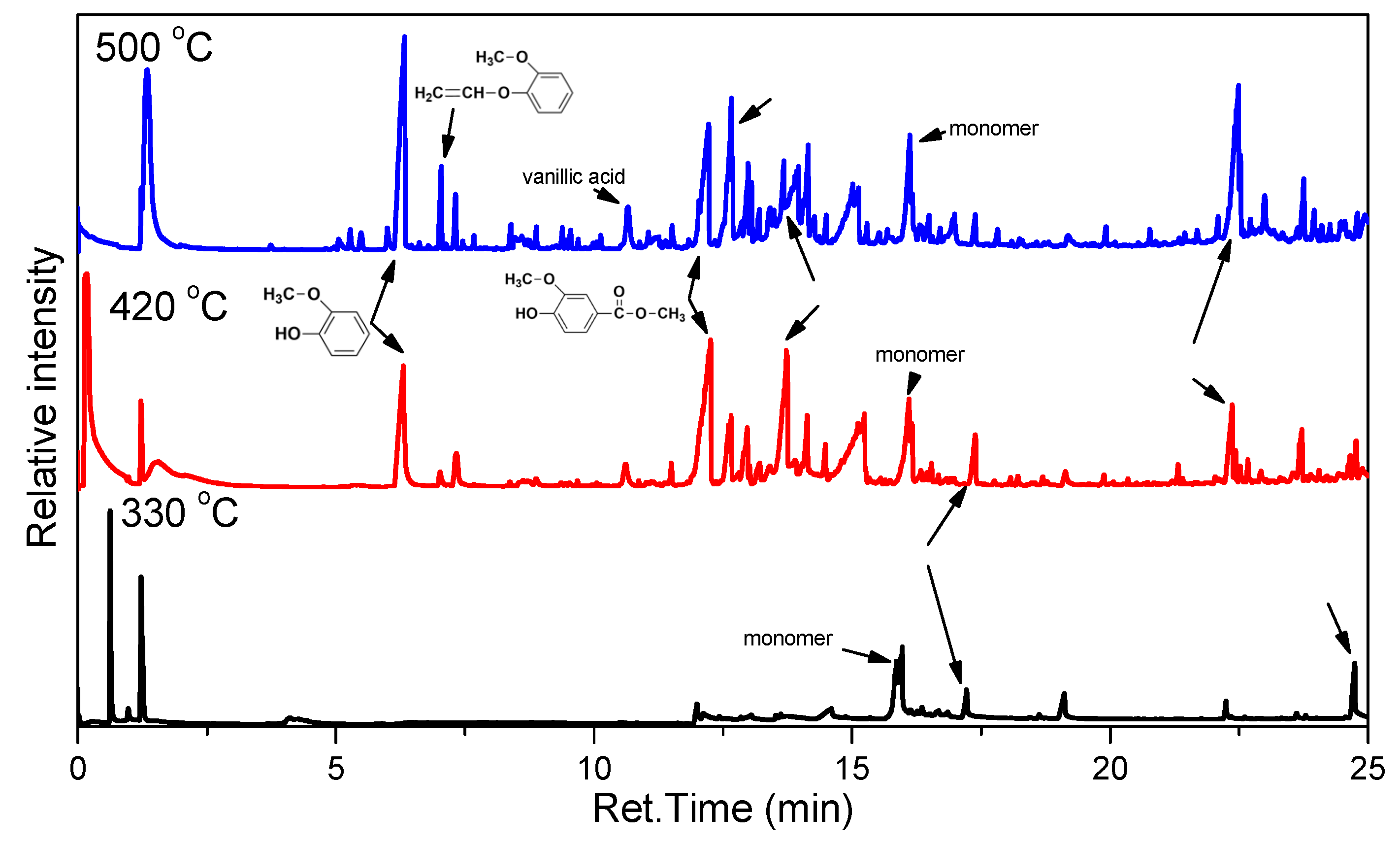 Polymers 11 01672 g015 Polymers 11 01672 g015