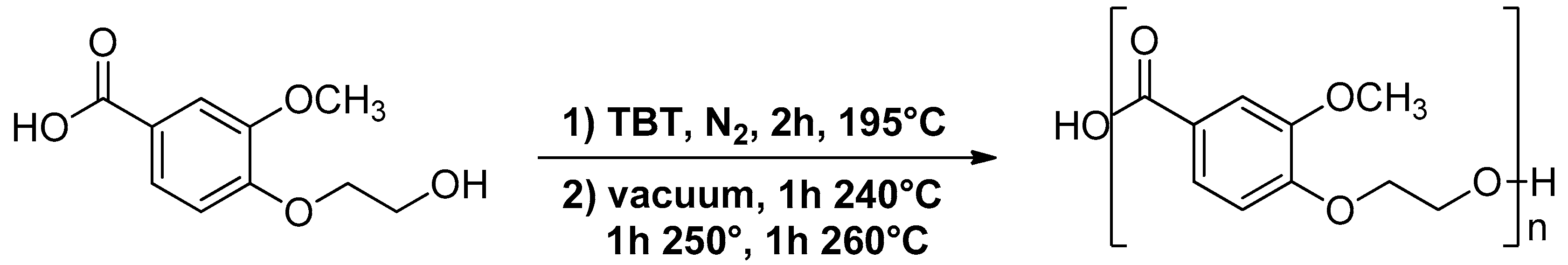 Polymers 11 01672 sch001 Polymers 11 01672 sch001