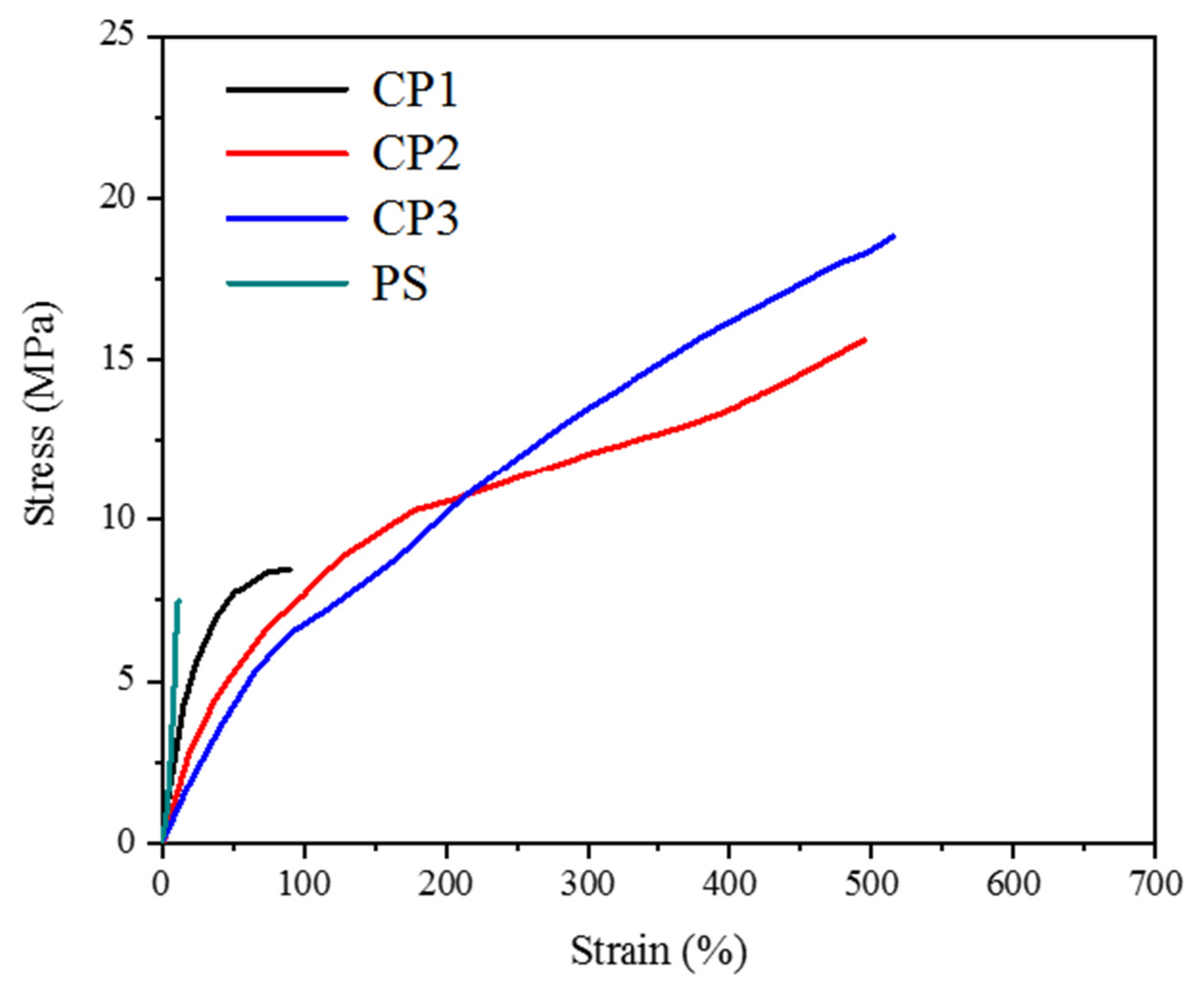 Polymers 11 01674 g005