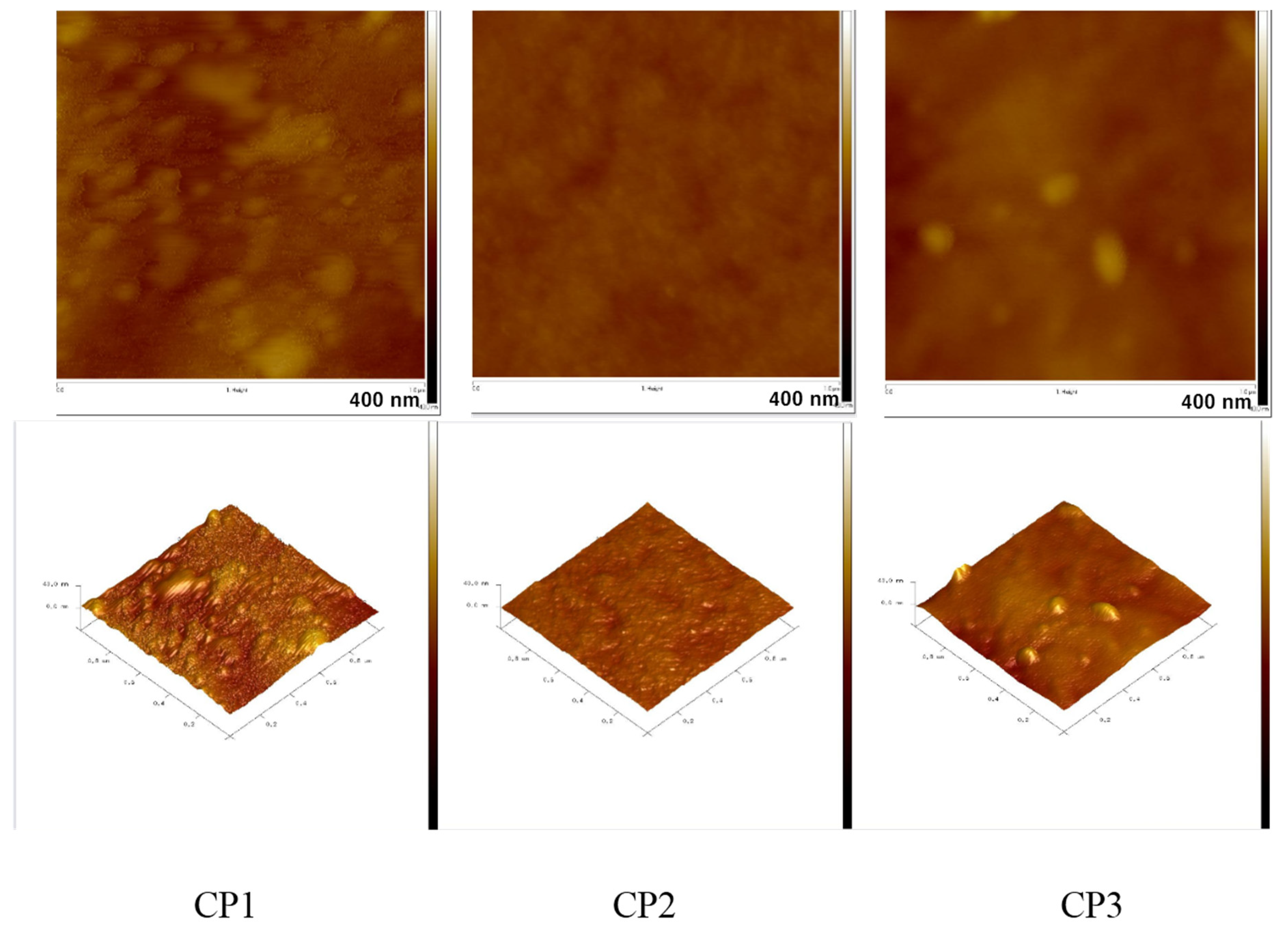 Polymers 11 01674 g008