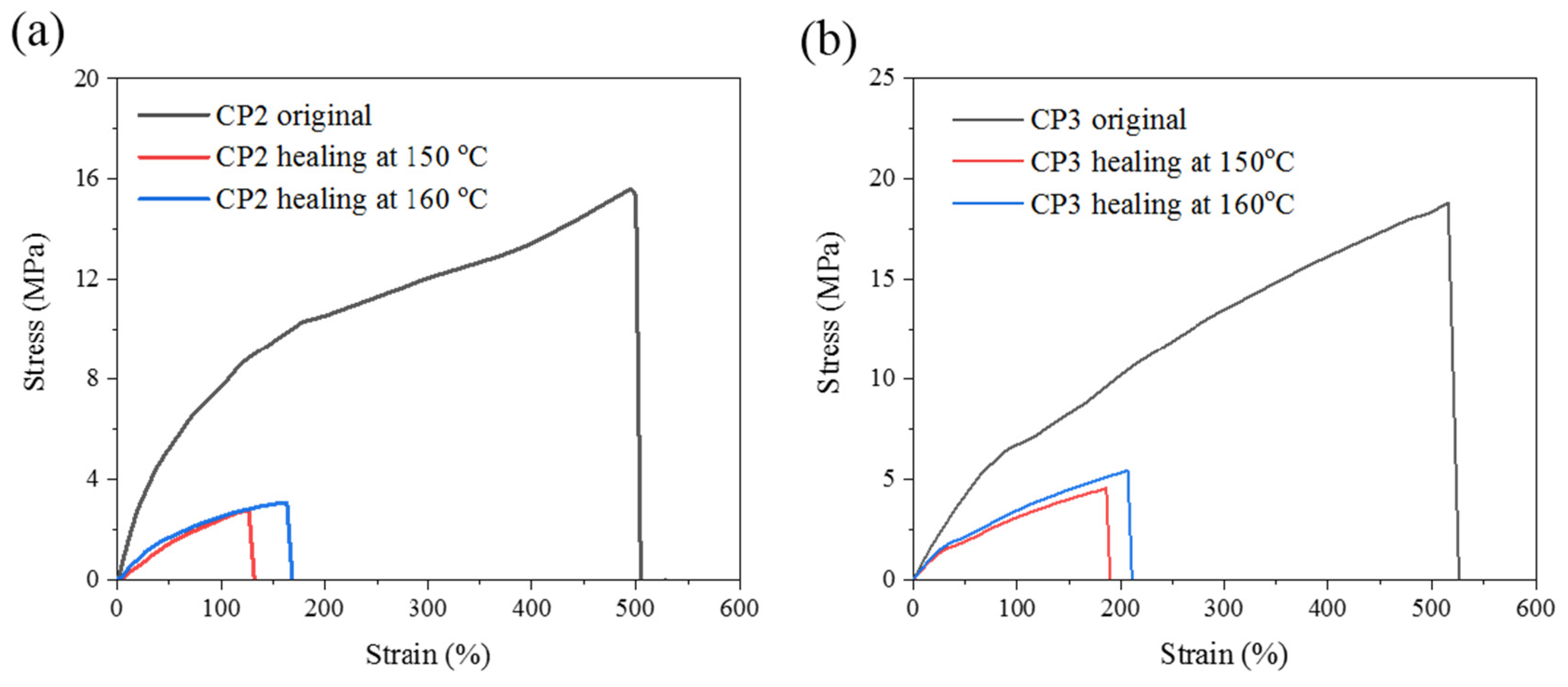 Polymers 11 01674 g011