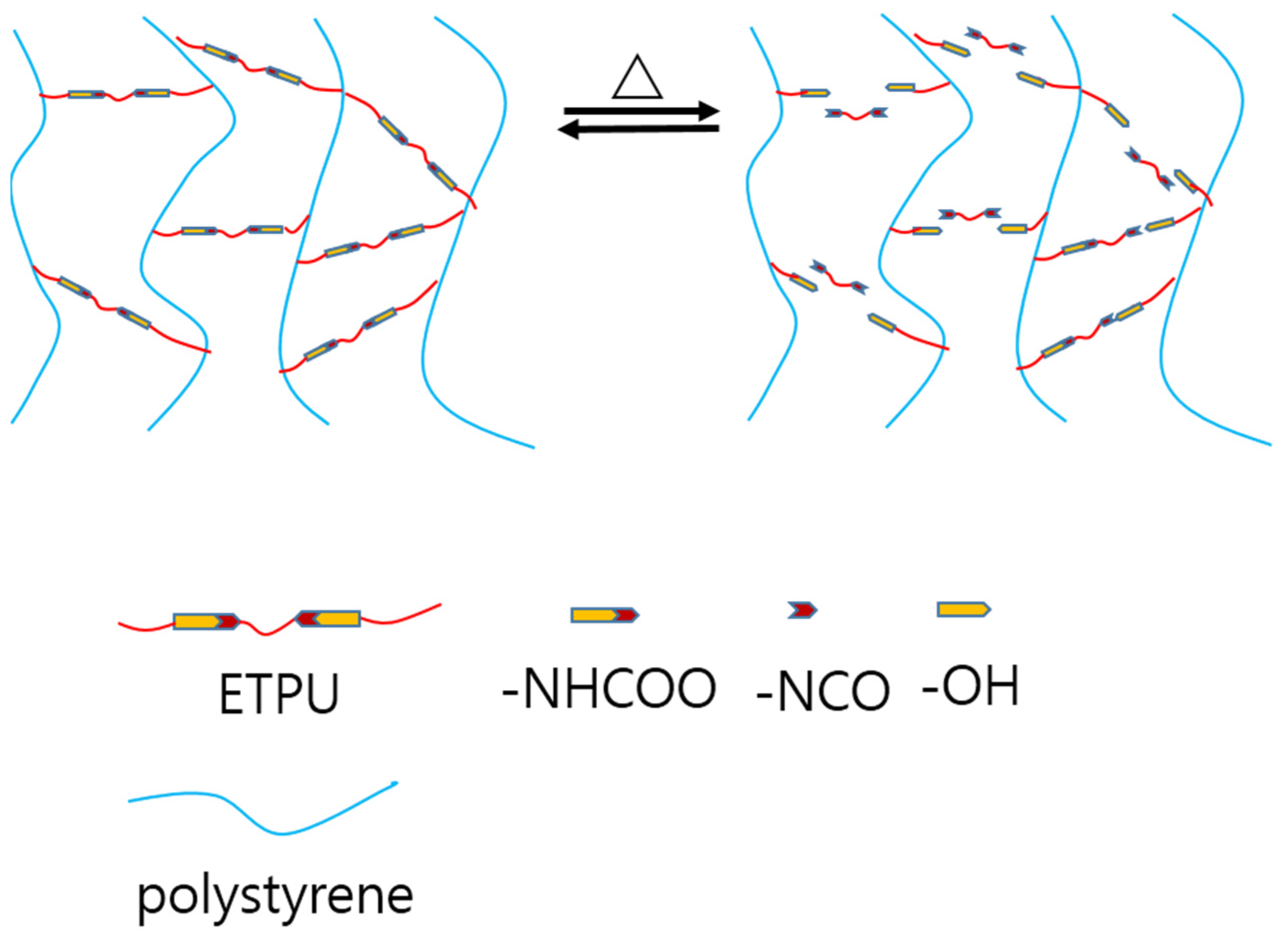 Polymers 11 01674 g012