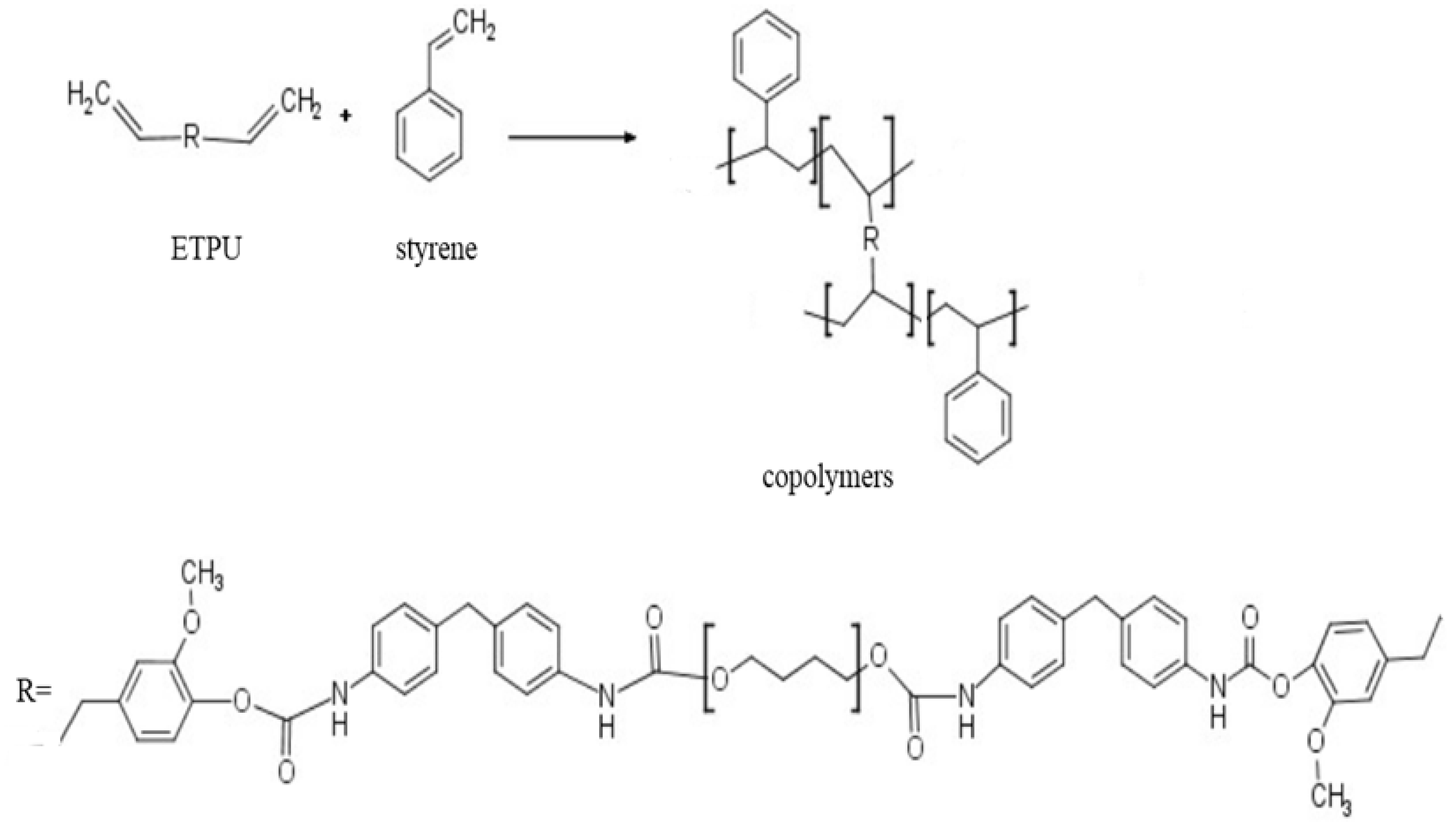 Polymers 11 01674 sch002
