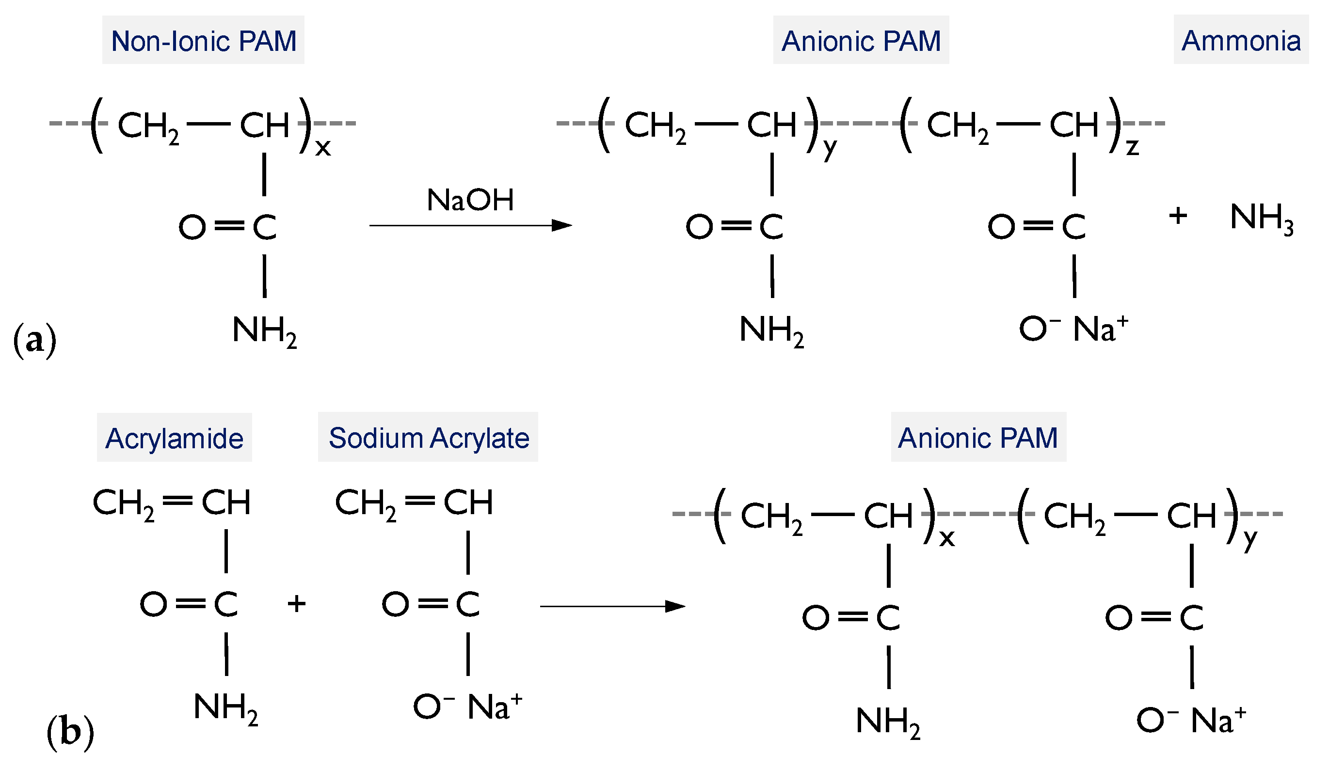 Polymers 11 01675 g002