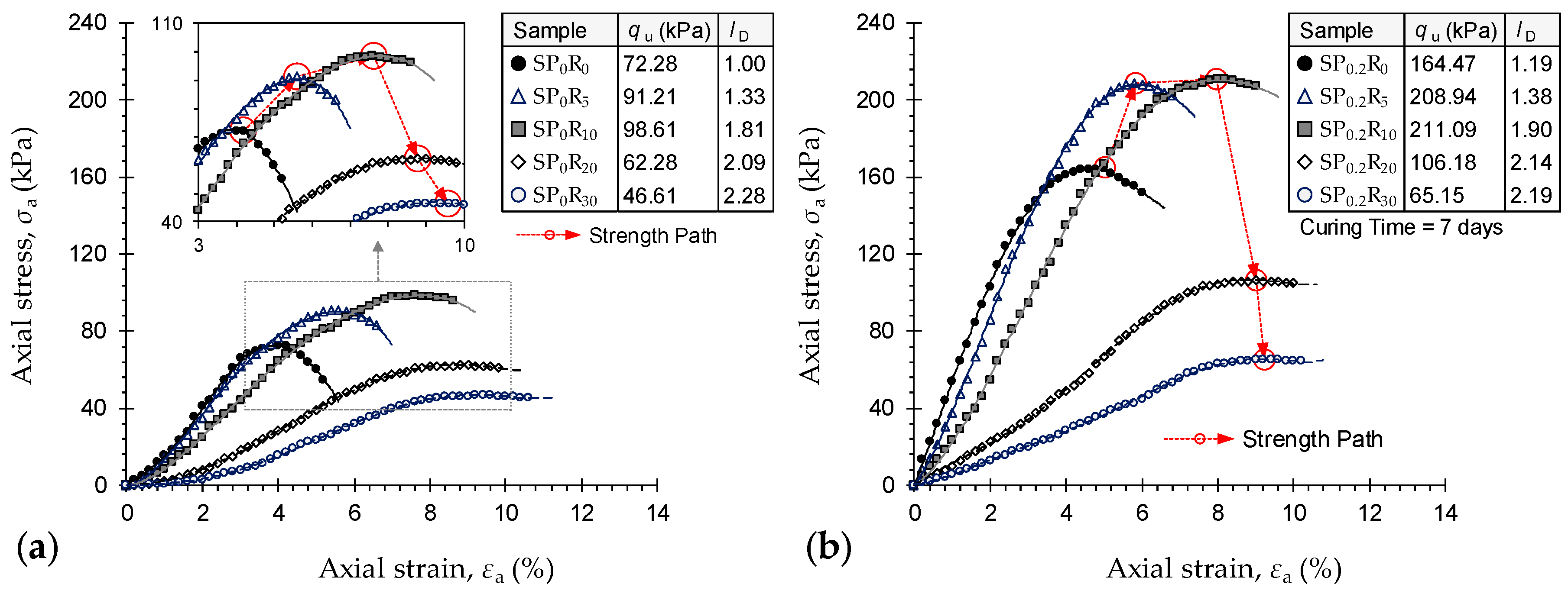 Polymers 11 01675 g007