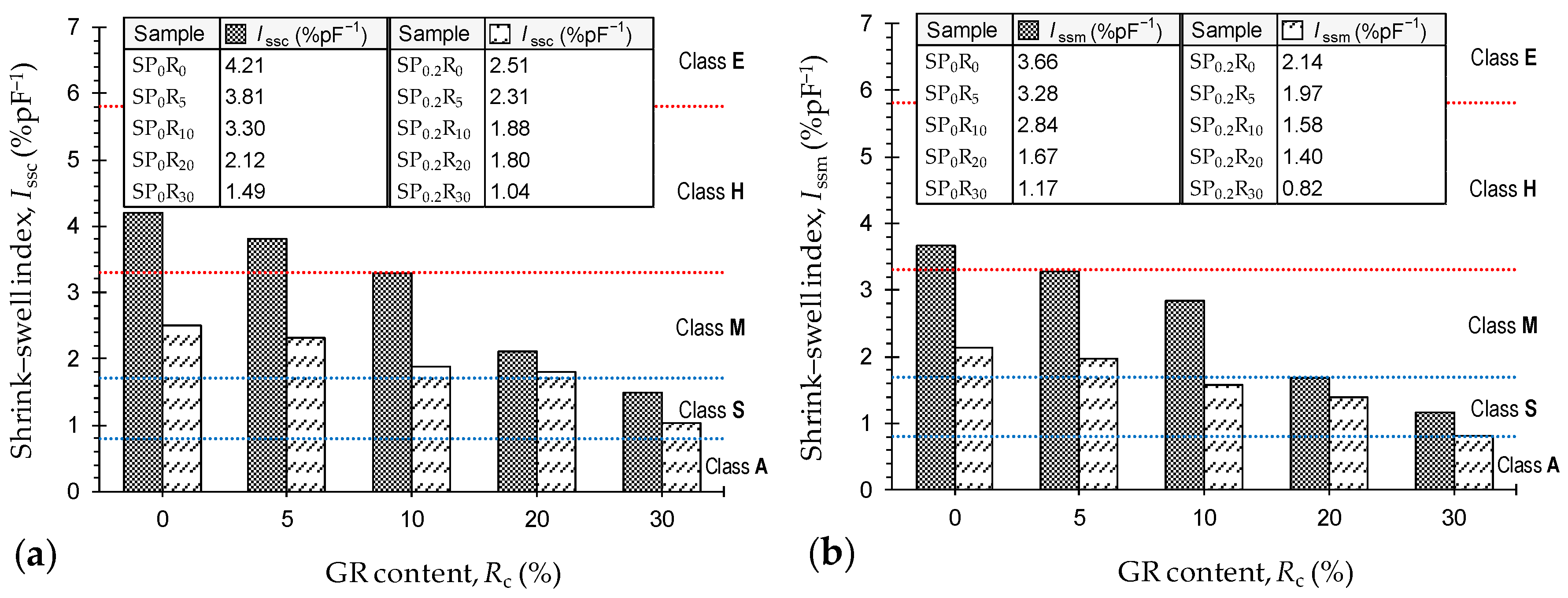 Polymers 11 01675 g009