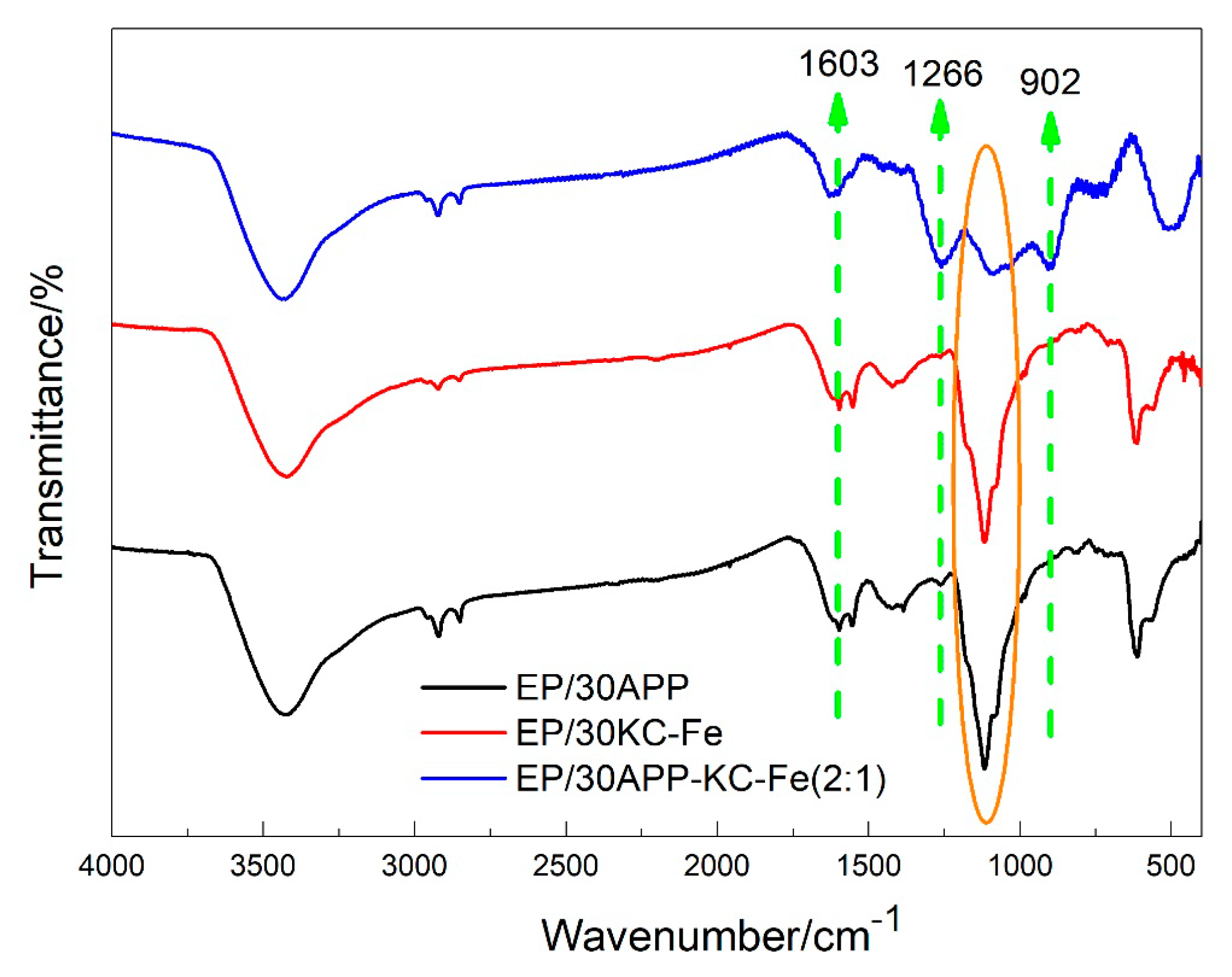 Polymers 11 01677 g008