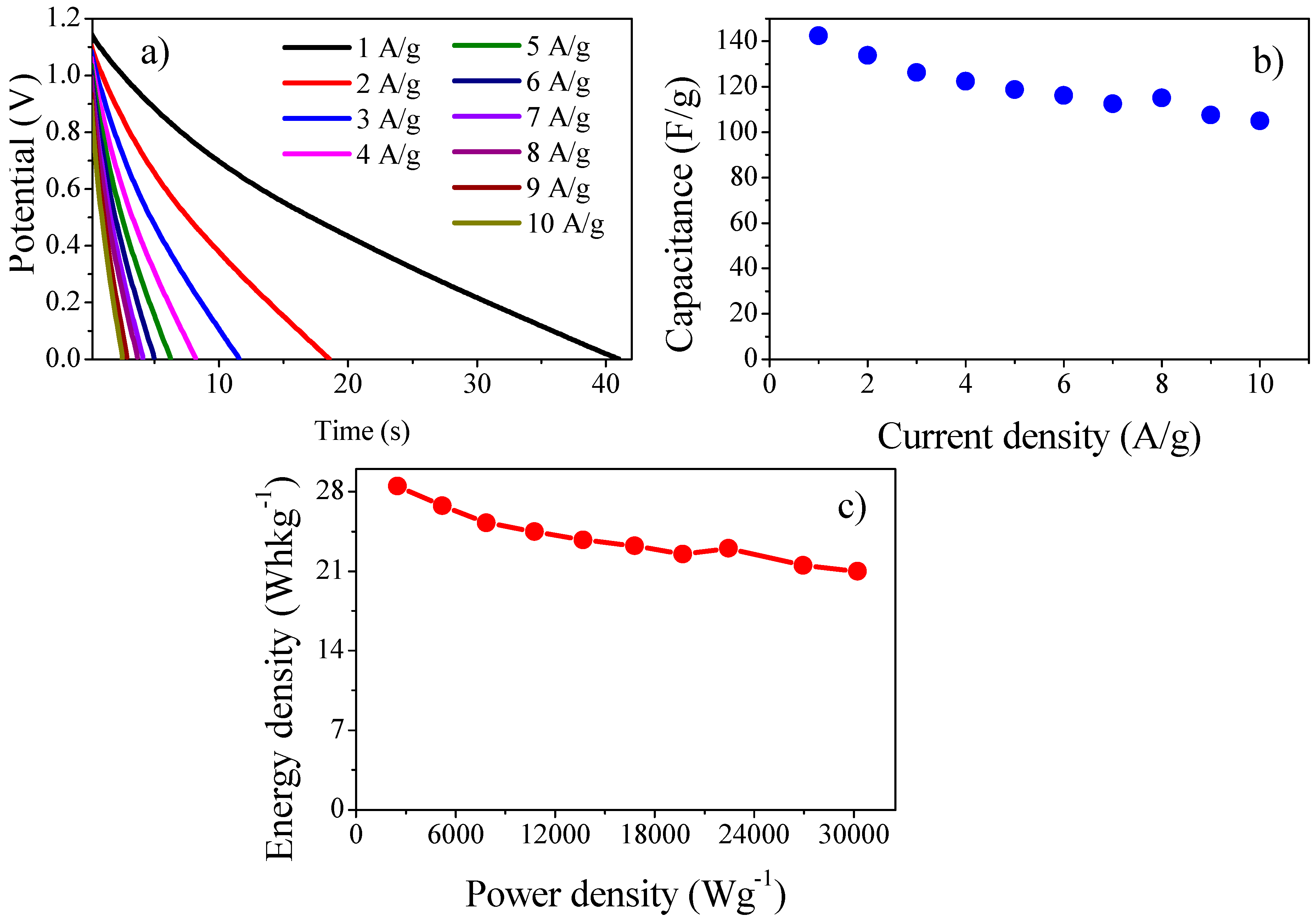 Polymers 11 01678 g005