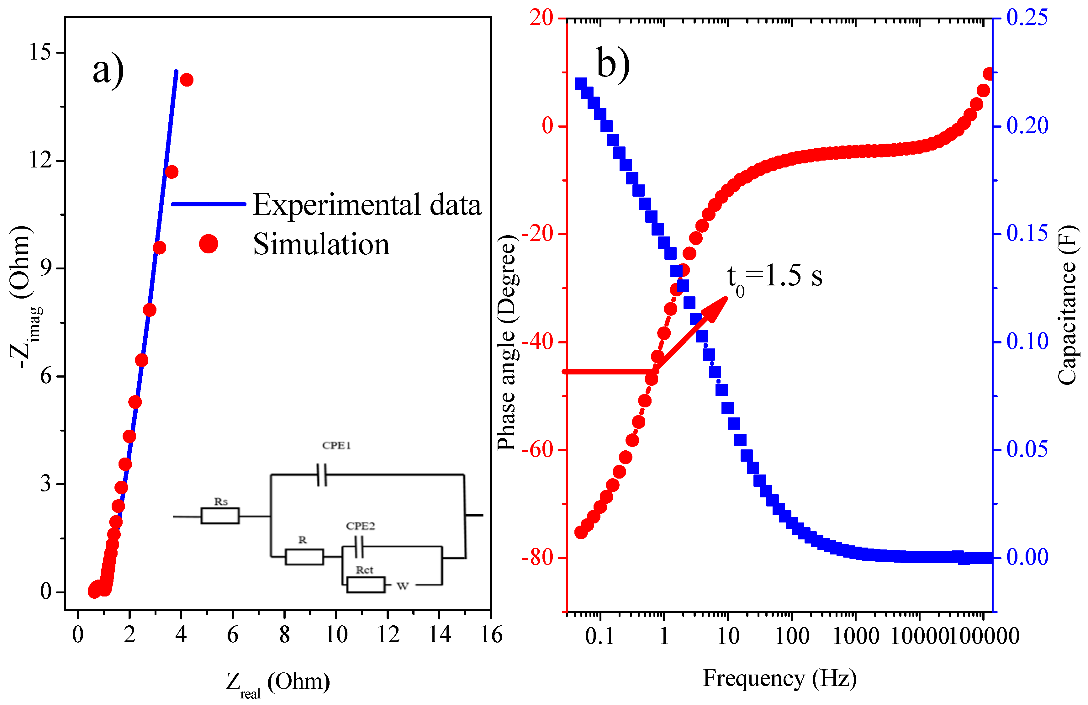 Polymers 11 01678 g007
