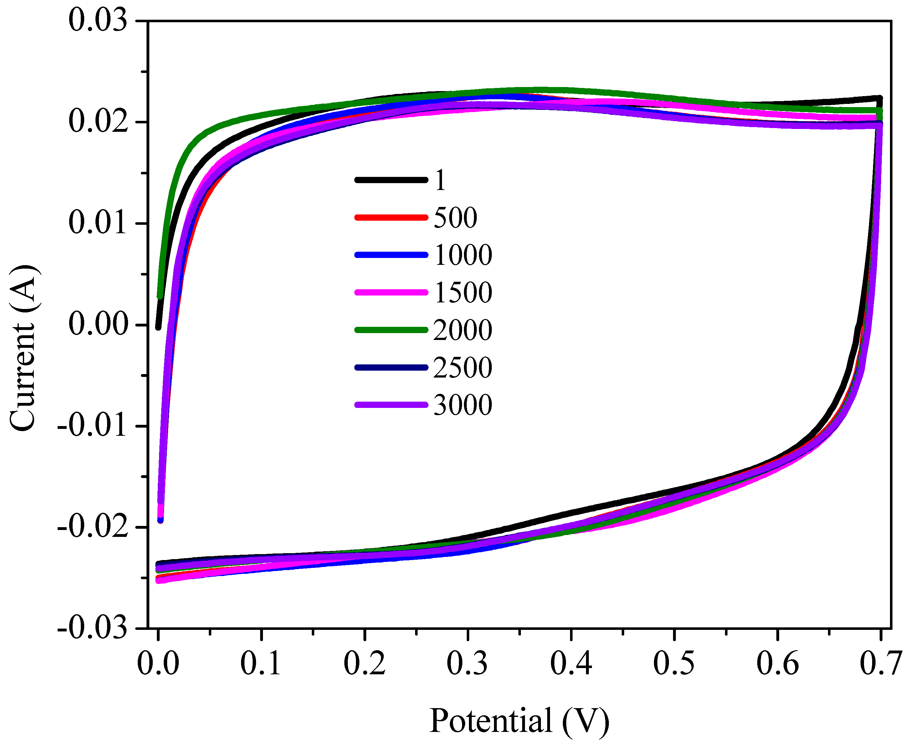 Polymers 11 01678 g009