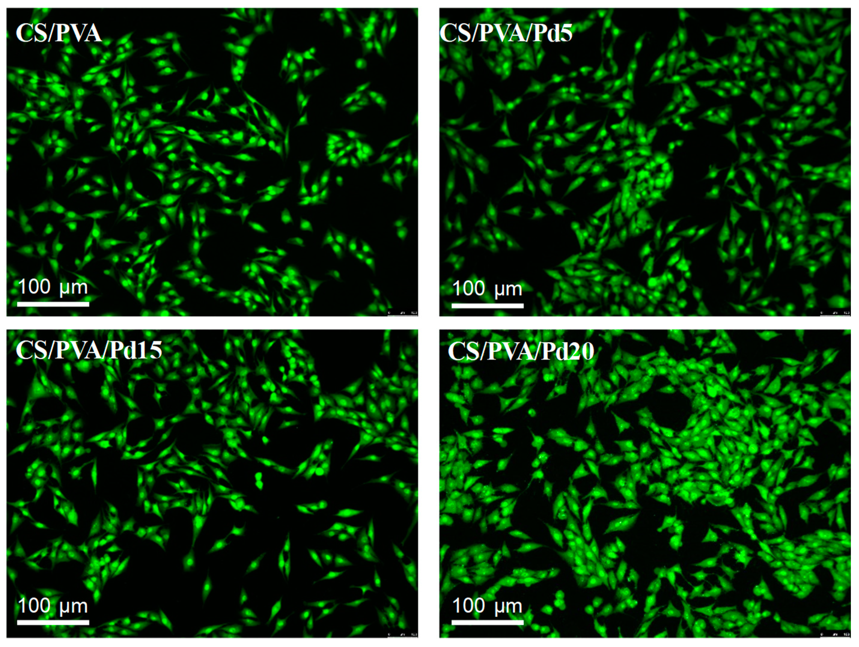 Polymers 11 01679 g008 Polymers 11 01679 g008