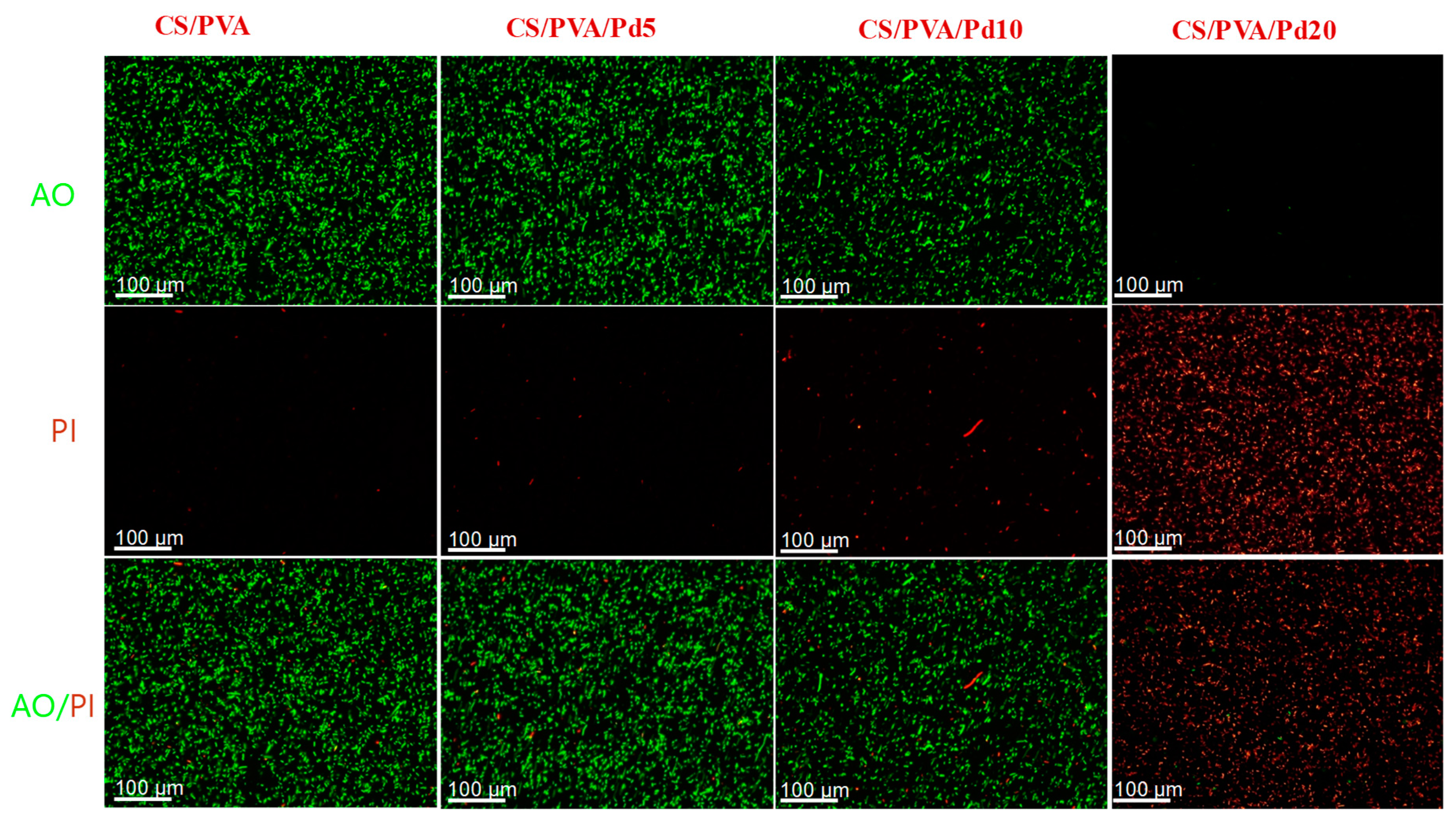 Polymers 11 01679 g010 Polymers 11 01679 g010