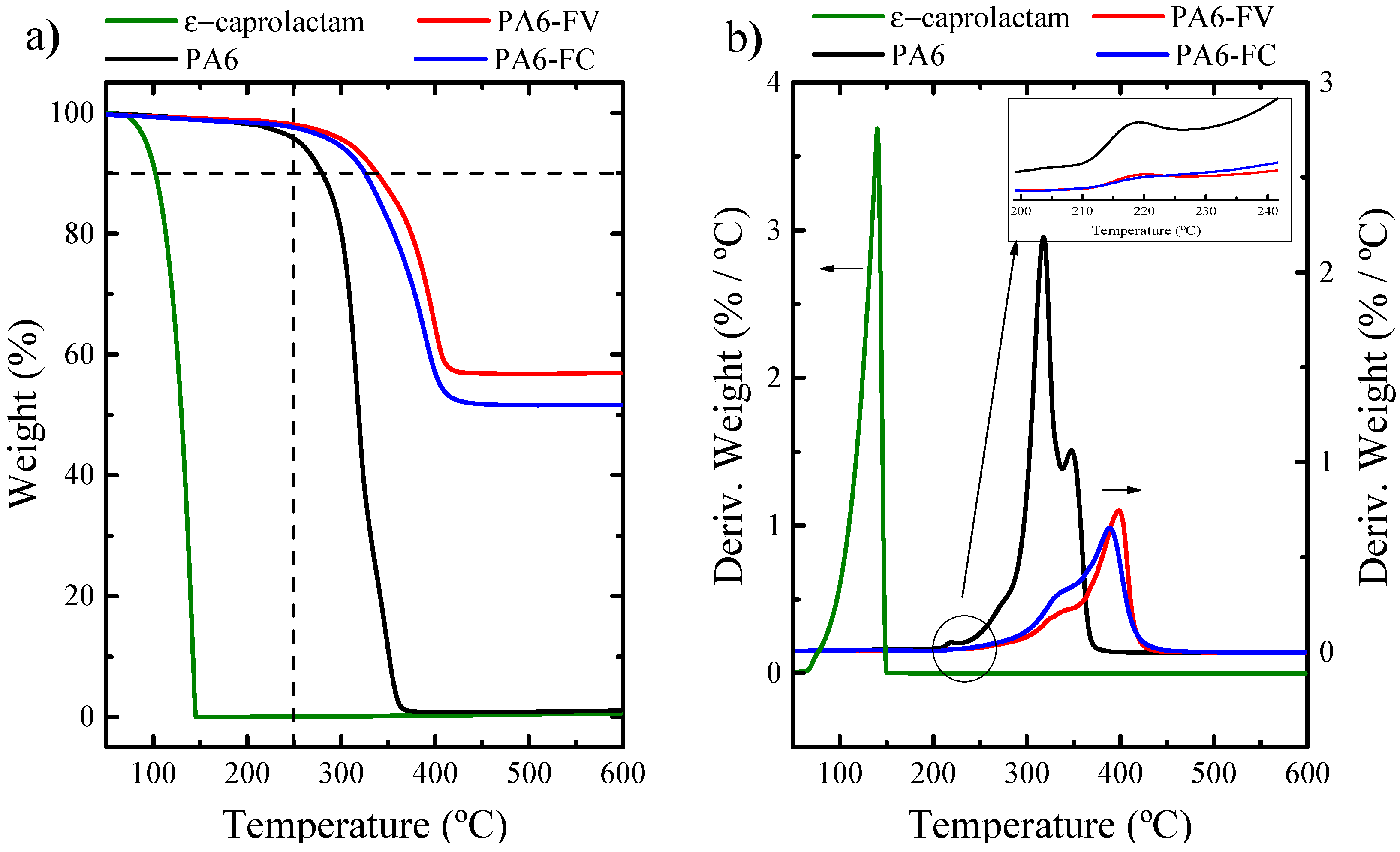 Polymers 11 01680 g002
