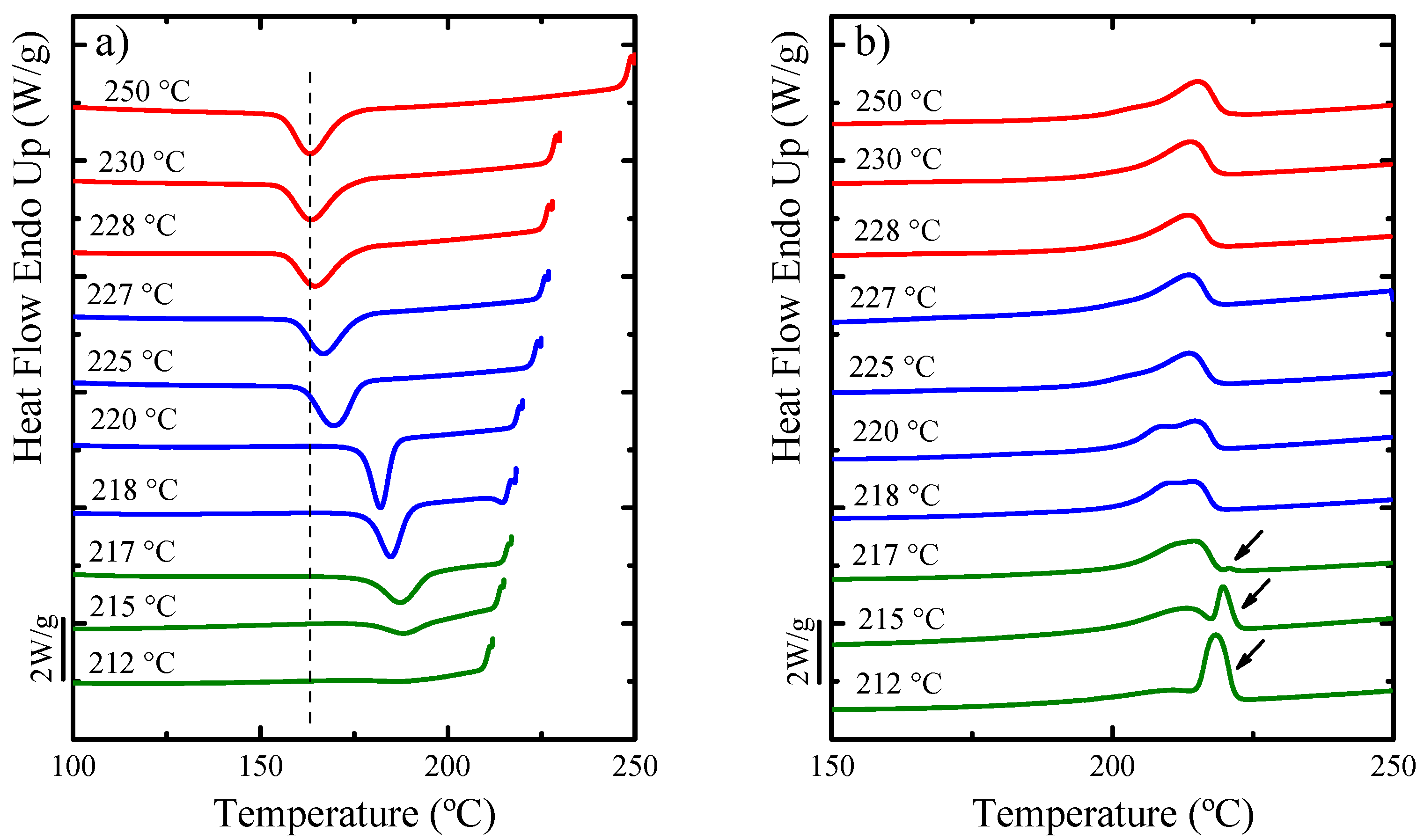 Polymers 11 01680 g006